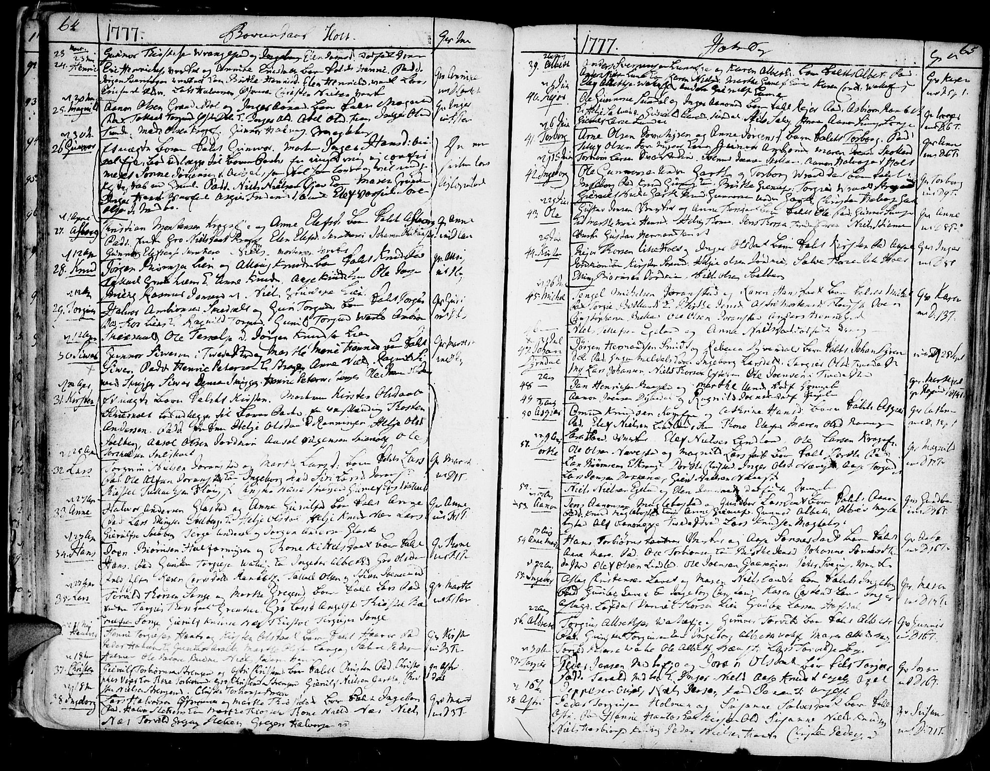 Holt sokneprestkontor, SAK/1111-0021/F/Fa/L0003: Parish register (official) no. A 3, 1765-1798, p. 64-65