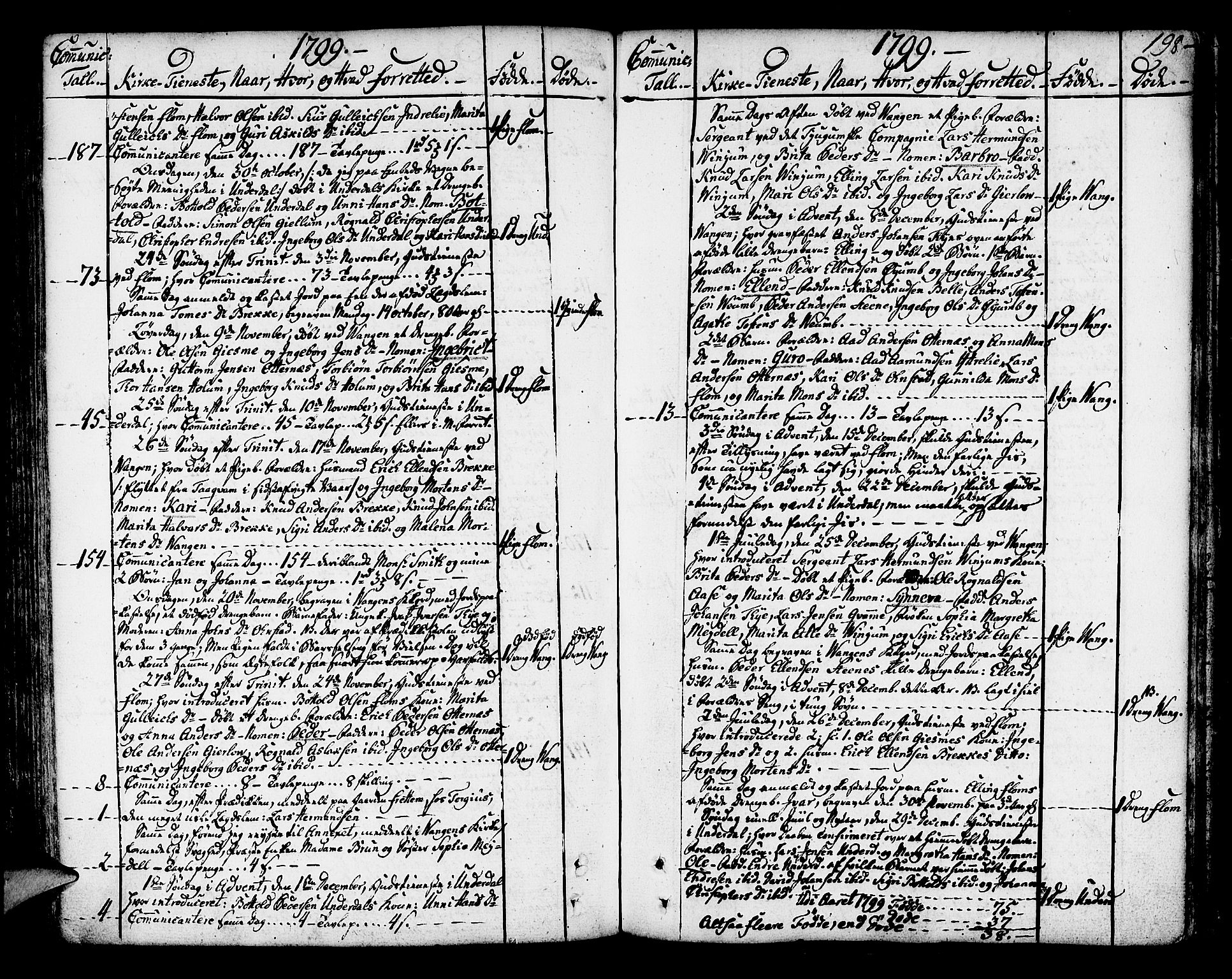 Aurland sokneprestembete, AV/SAB-A-99937/H/Ha/Haa/L0004: Parish register (official) no. A 4, 1756-1801, p. 198