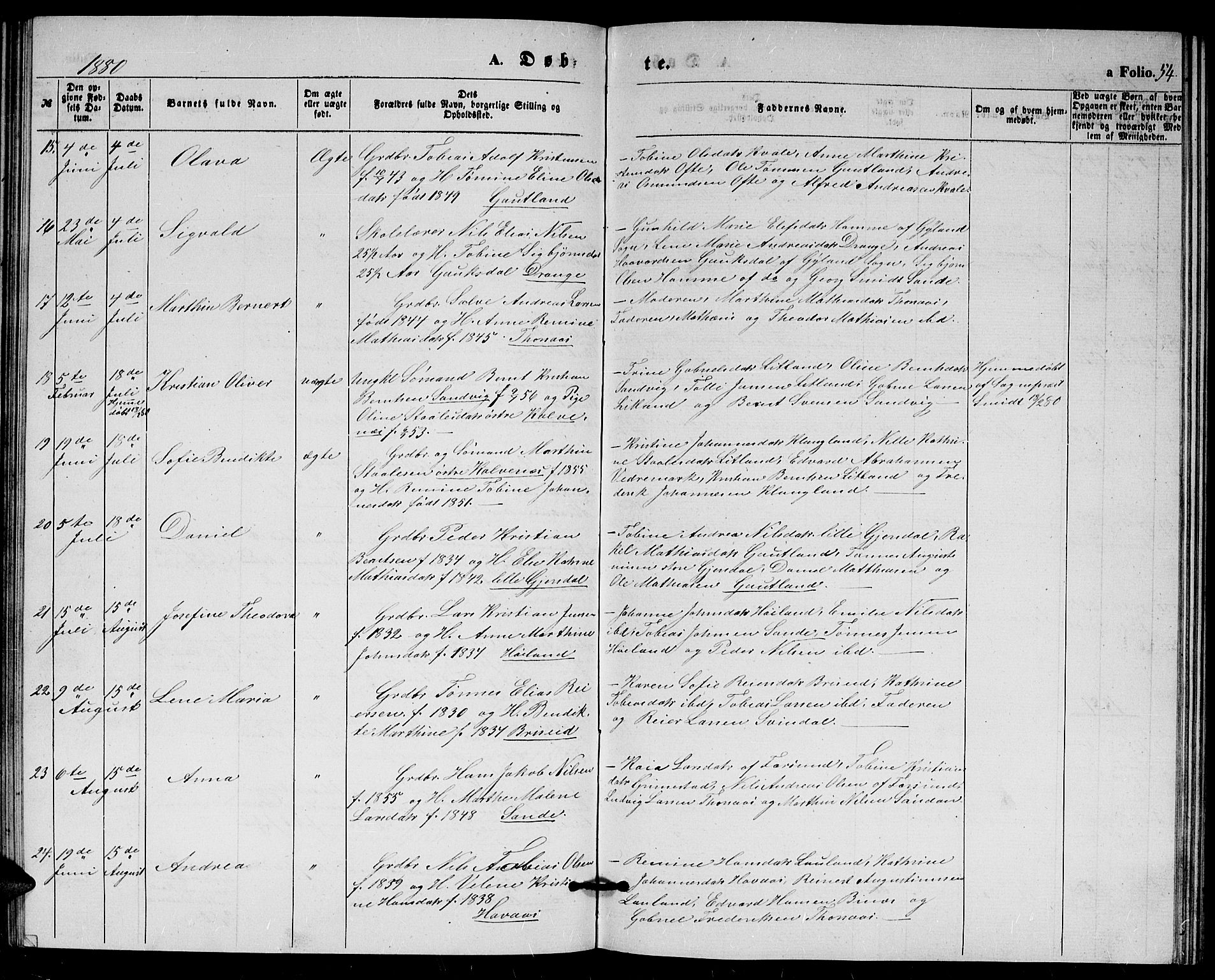 Herad sokneprestkontor, AV/SAK-1111-0018/F/Fb/Fba/L0003: Parish register (copy) no. B 3, 1863-1883, p. 54