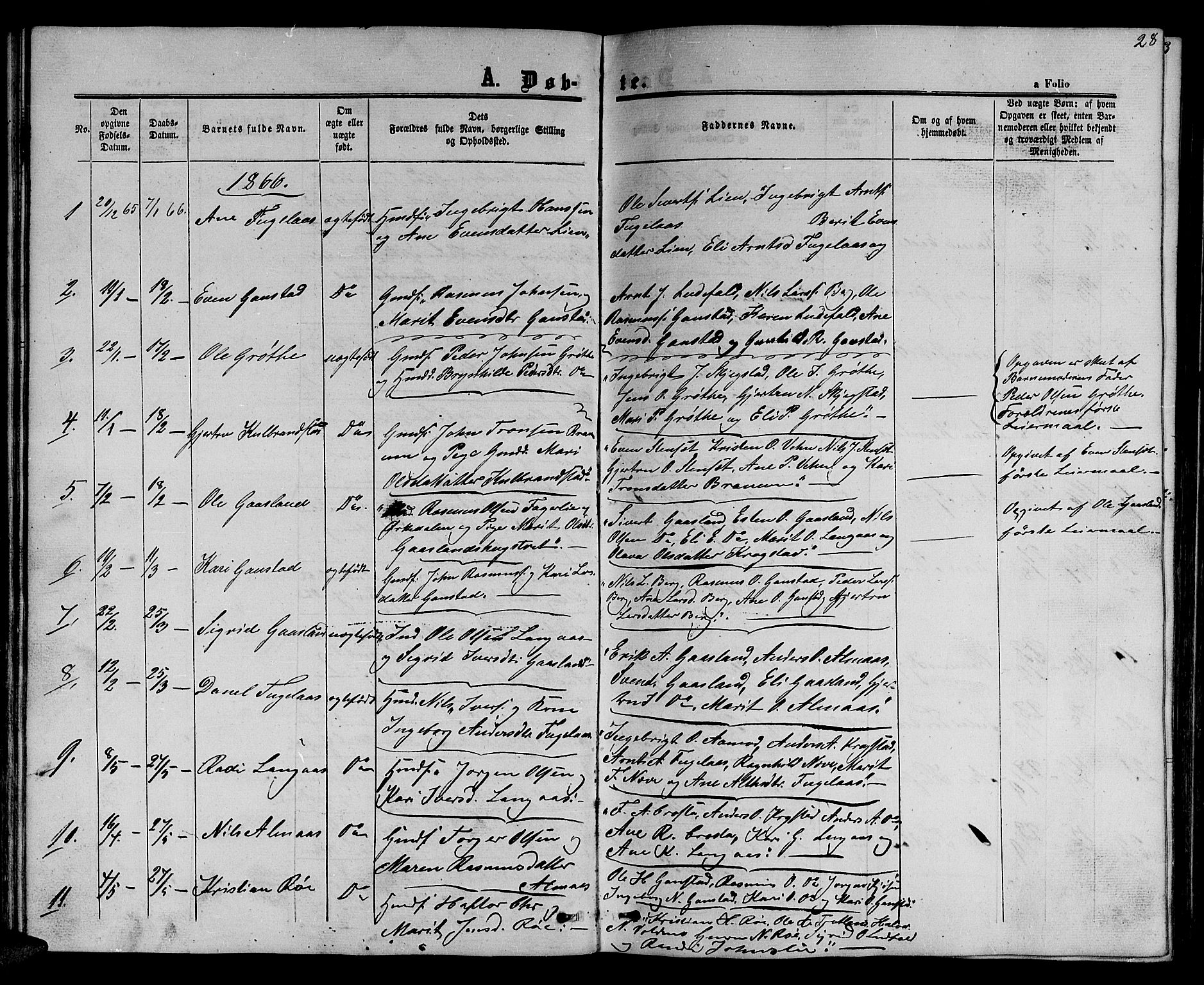 Ministerialprotokoller, klokkerbøker og fødselsregistre - Sør-Trøndelag, AV/SAT-A-1456/694/L1131: Parish register (copy) no. 694C03, 1858-1886, p. 28