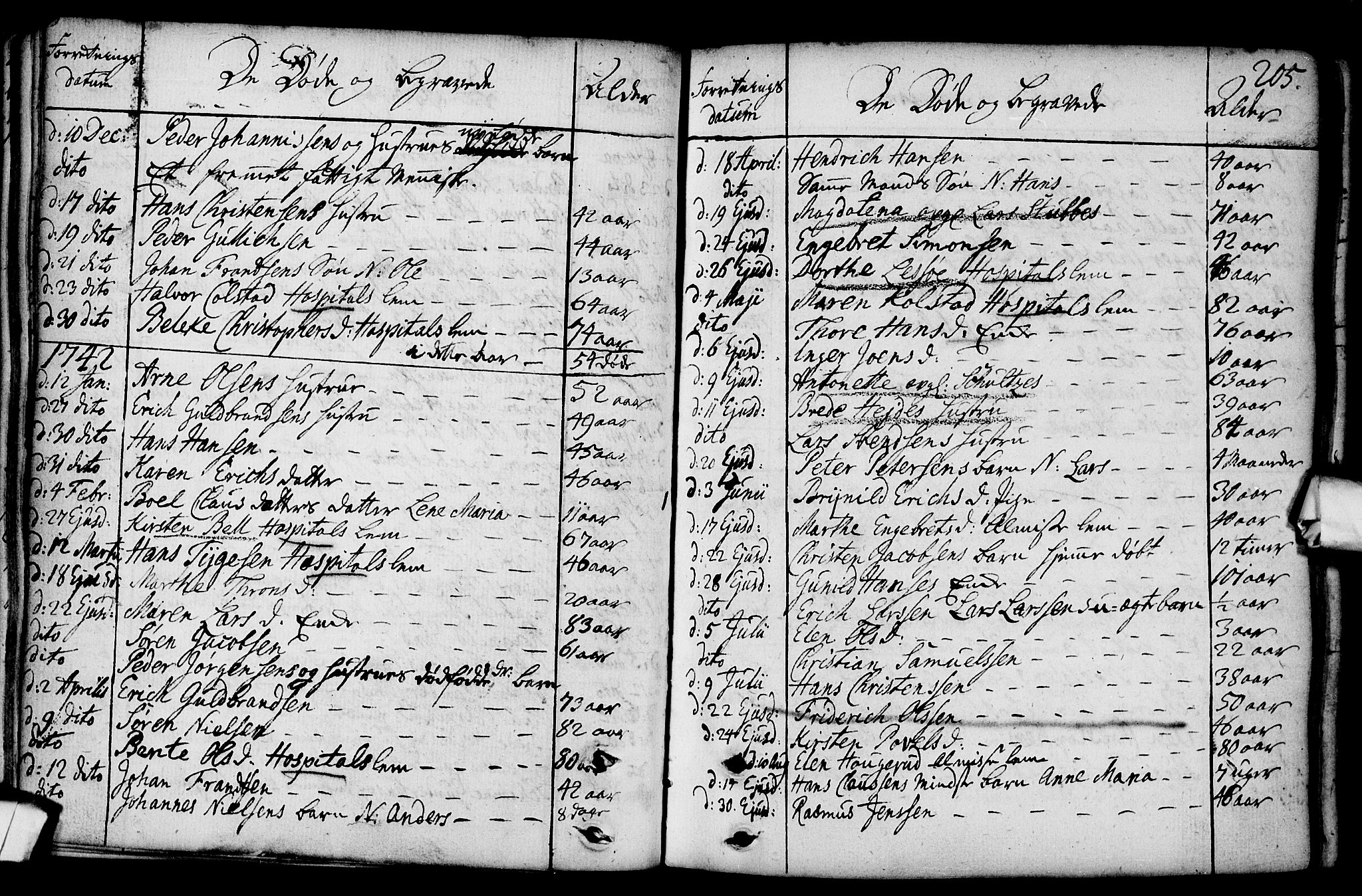 Gamlebyen prestekontor Kirkebøker, SAO/A-10884/F/Fa/L0001: Parish register (official) no. 1, 1734-1818, p. 205