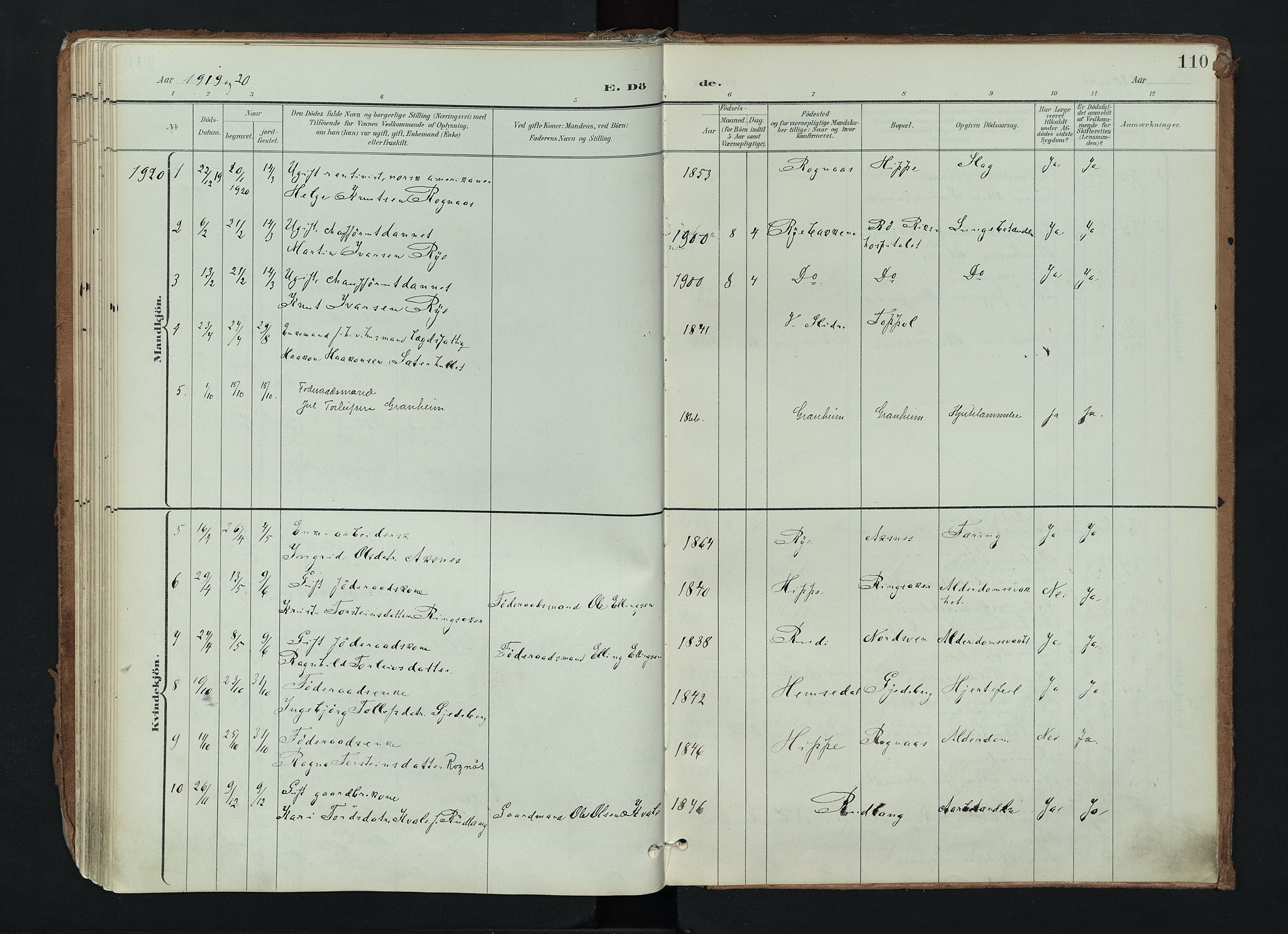 Nord-Aurdal prestekontor, SAH/PREST-132/H/Ha/Haa/L0017: Parish register (official) no. 17, 1897-1926, p. 110