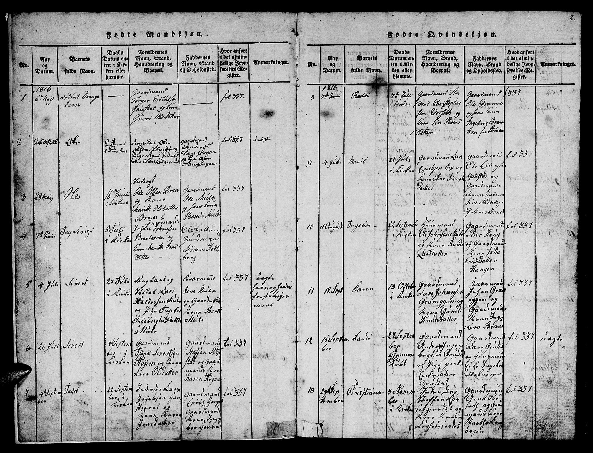 Ministerialprotokoller, klokkerbøker og fødselsregistre - Sør-Trøndelag, SAT/A-1456/612/L0385: Parish register (copy) no. 612C01, 1816-1845, p. 2
