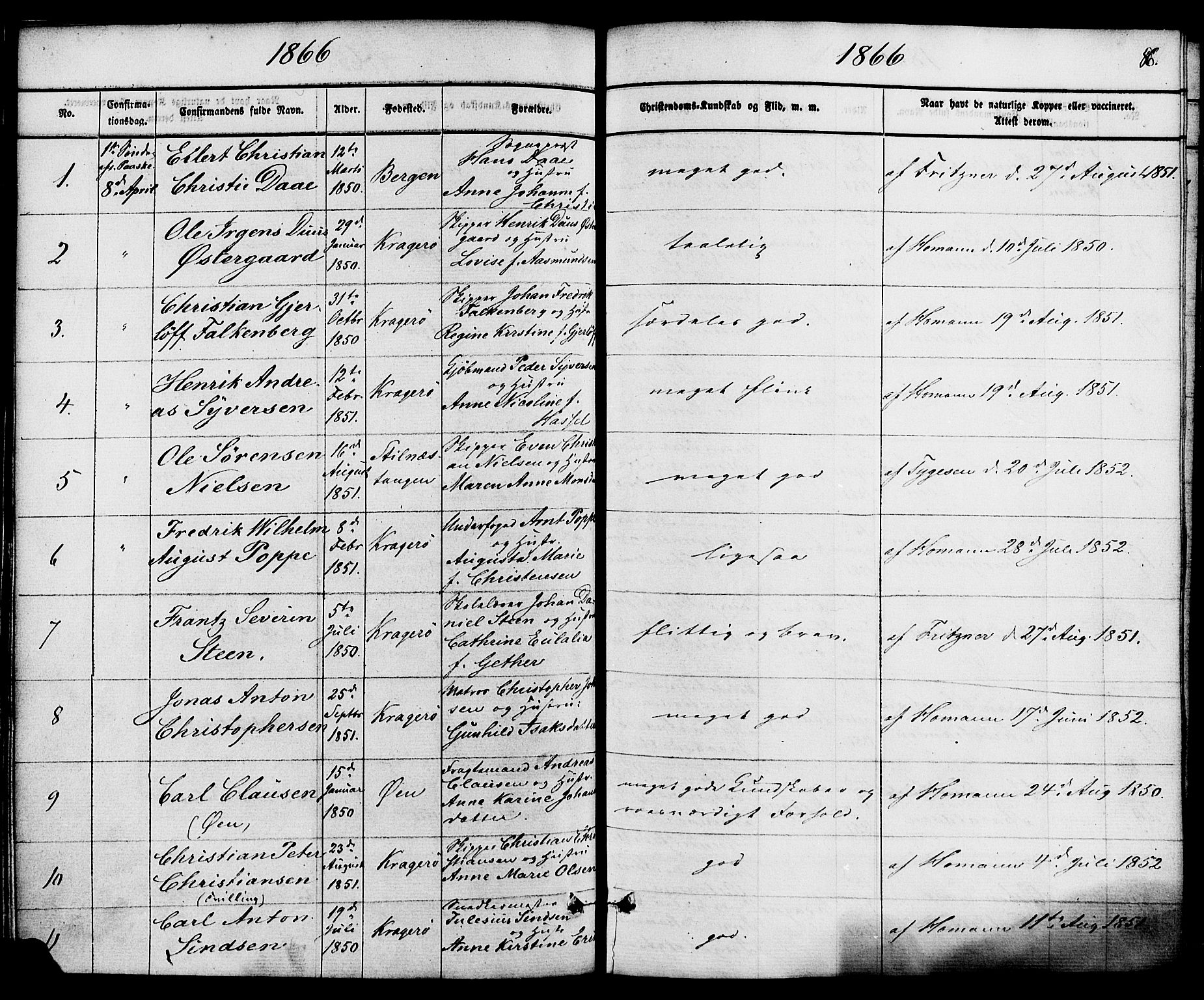 Kragerø kirkebøker, SAKO/A-278/F/Fa/L0008: Parish register (official) no. 8, 1856-1880, p. 86