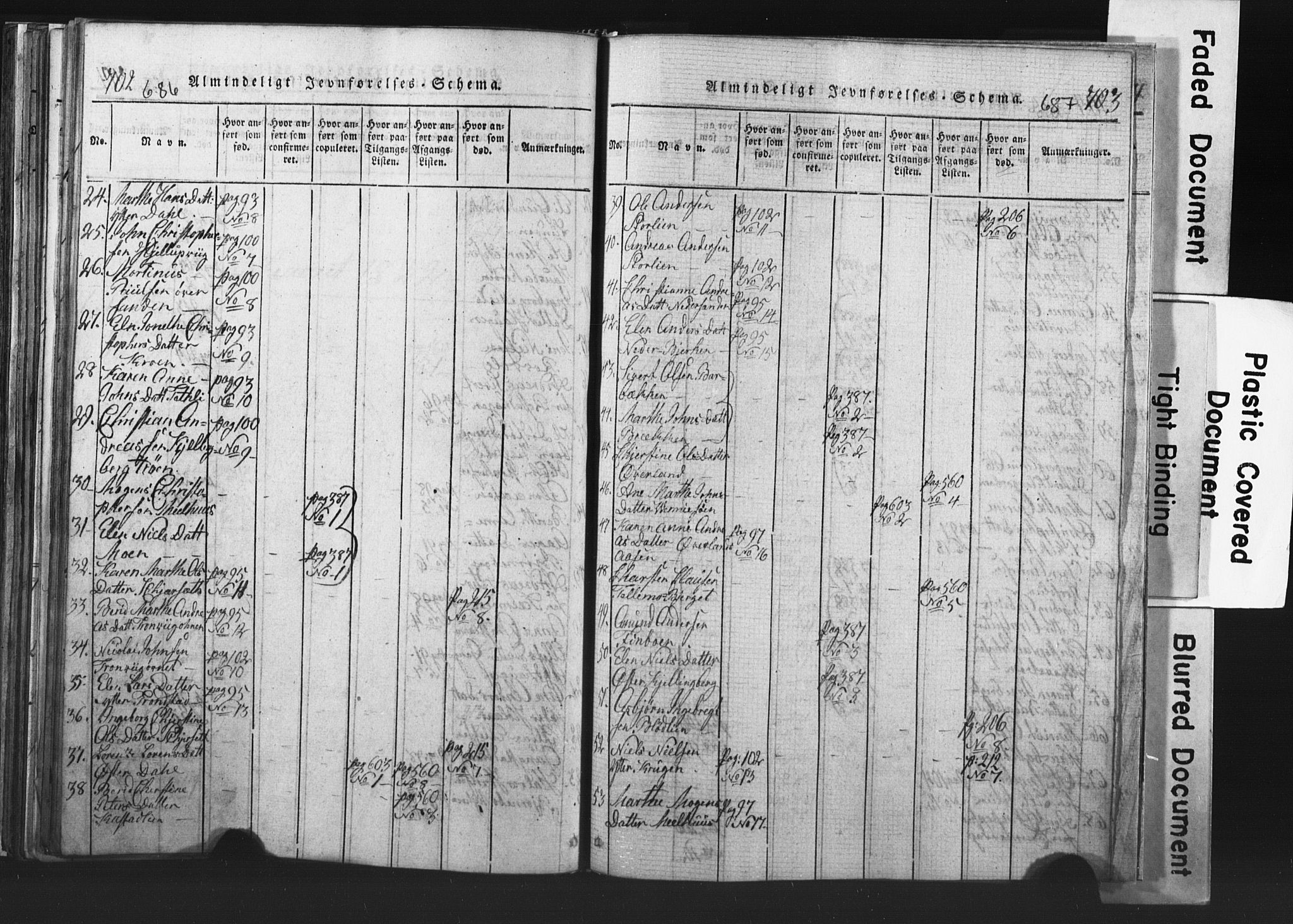 Ministerialprotokoller, klokkerbøker og fødselsregistre - Nord-Trøndelag, SAT/A-1458/701/L0017: Parish register (copy) no. 701C01, 1817-1825, p. 686-687