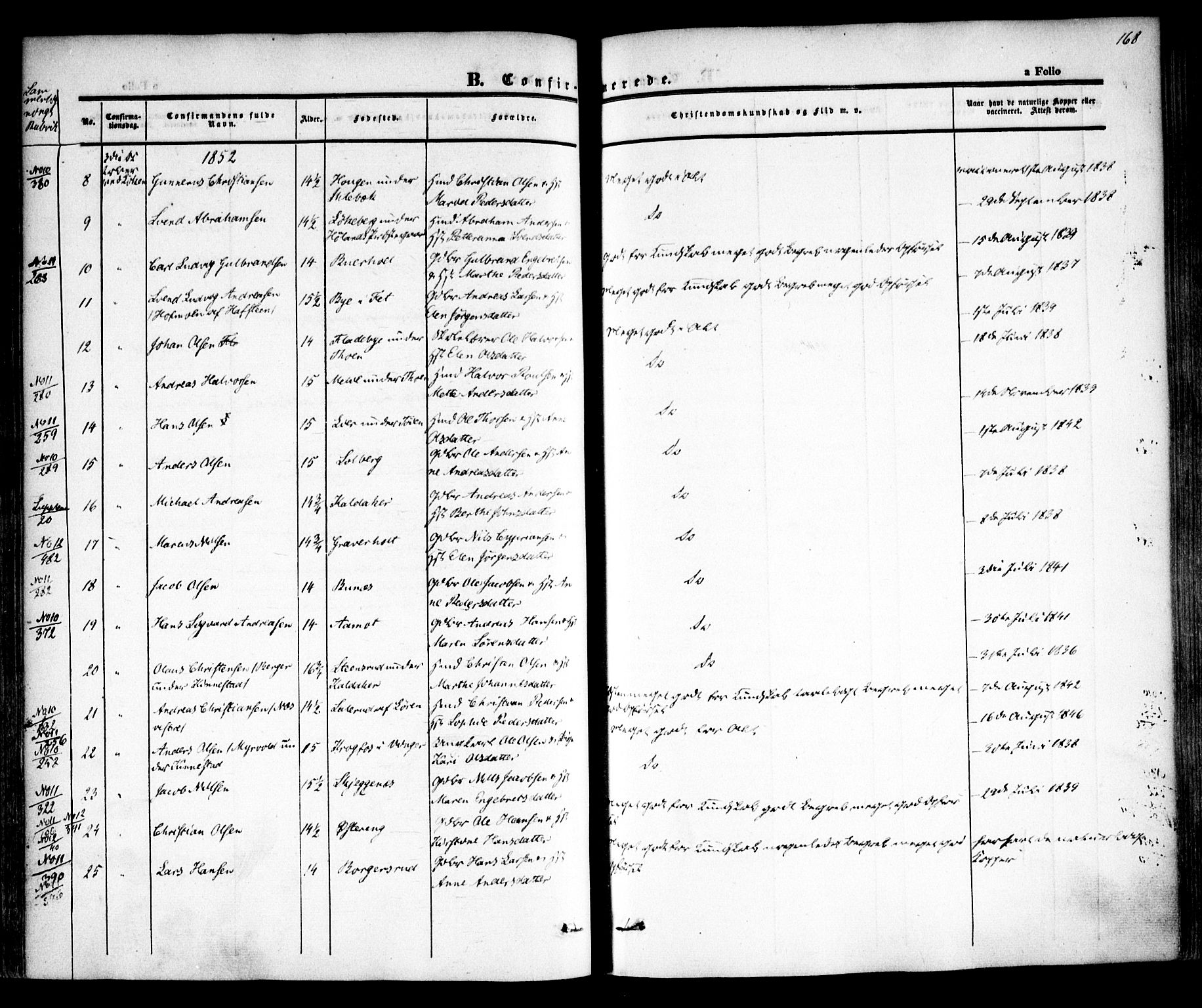 Høland prestekontor Kirkebøker, AV/SAO-A-10346a/F/Fa/L0009: Parish register (official) no. I 9, 1846-1853, p. 168