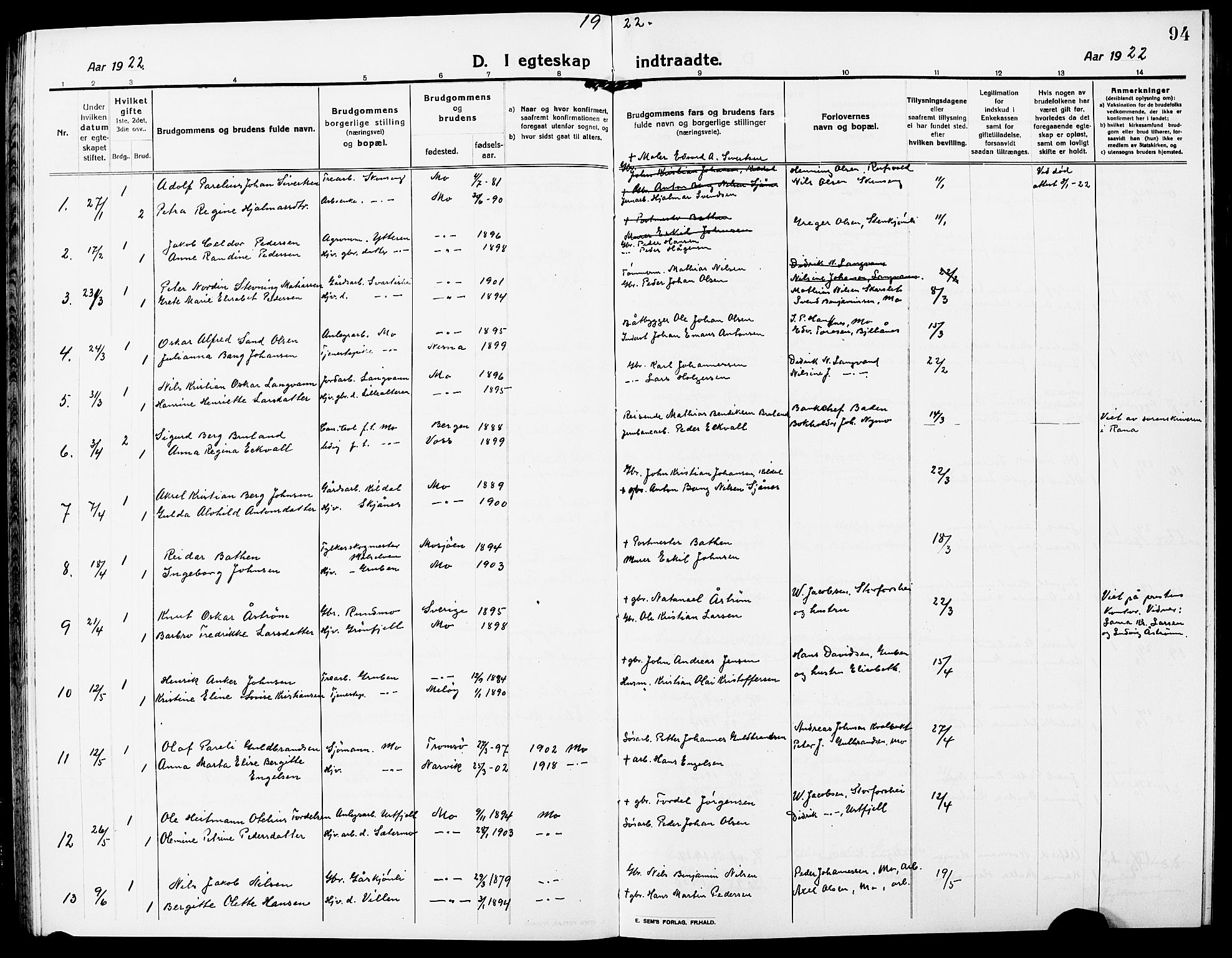Ministerialprotokoller, klokkerbøker og fødselsregistre - Nordland, AV/SAT-A-1459/827/L0424: Parish register (copy) no. 827C13, 1921-1930, p. 94