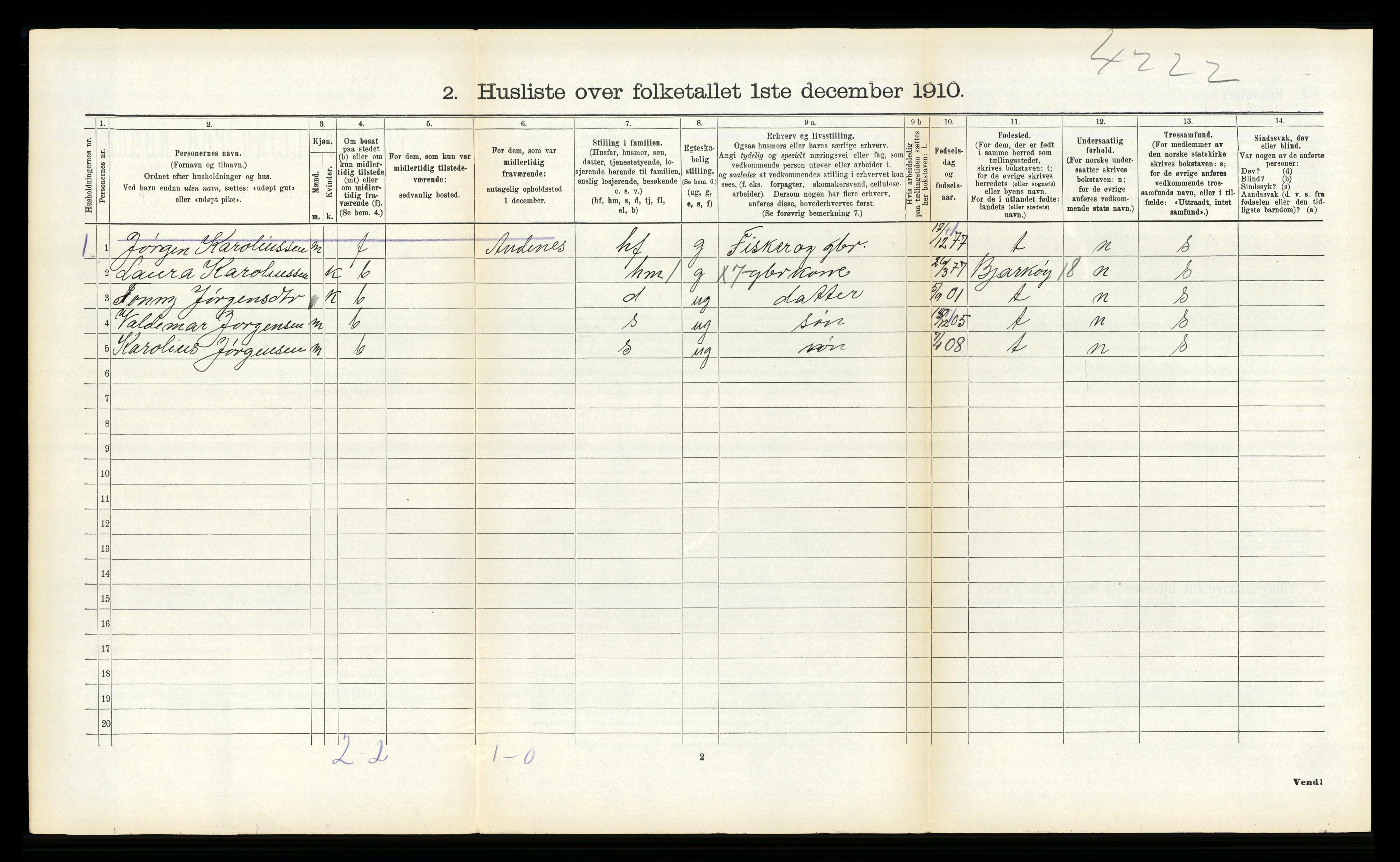 RA, 1910 census for Dverberg, 1910, p. 1065