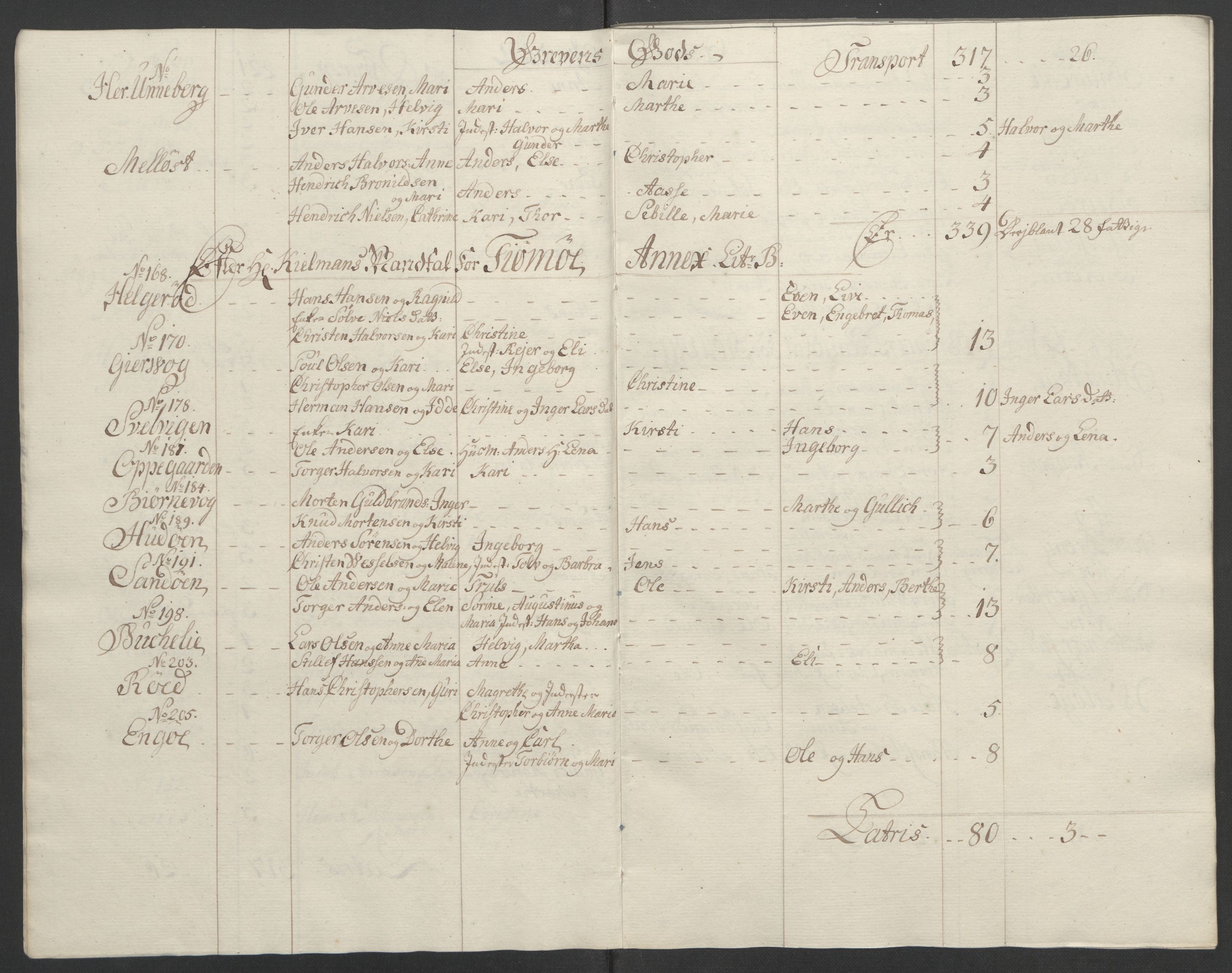 Rentekammeret inntil 1814, Reviderte regnskaper, Fogderegnskap, RA/EA-4092/R33/L2033: Ekstraskatten Larvik grevskap, 1762-1764, p. 497
