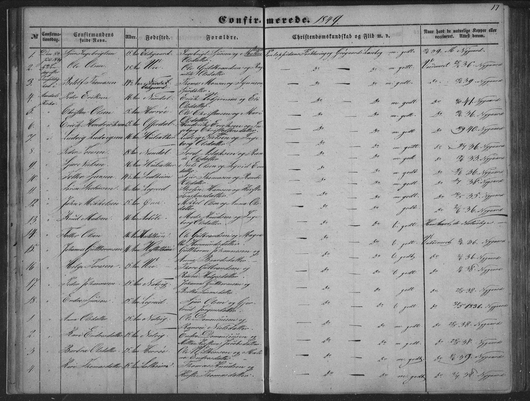 Lærdal sokneprestembete, AV/SAB-A-81201: Parish register (official) no. A 13, 1847-1864, p. 17