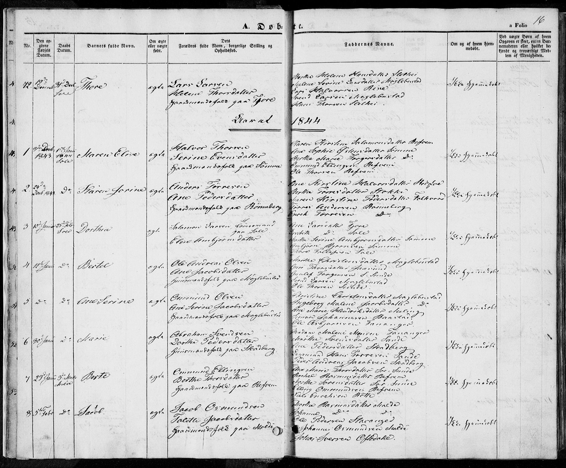 Håland sokneprestkontor, SAST/A-101802/001/30BA/L0006: Parish register (official) no. A 6, 1842-1853, p. 16