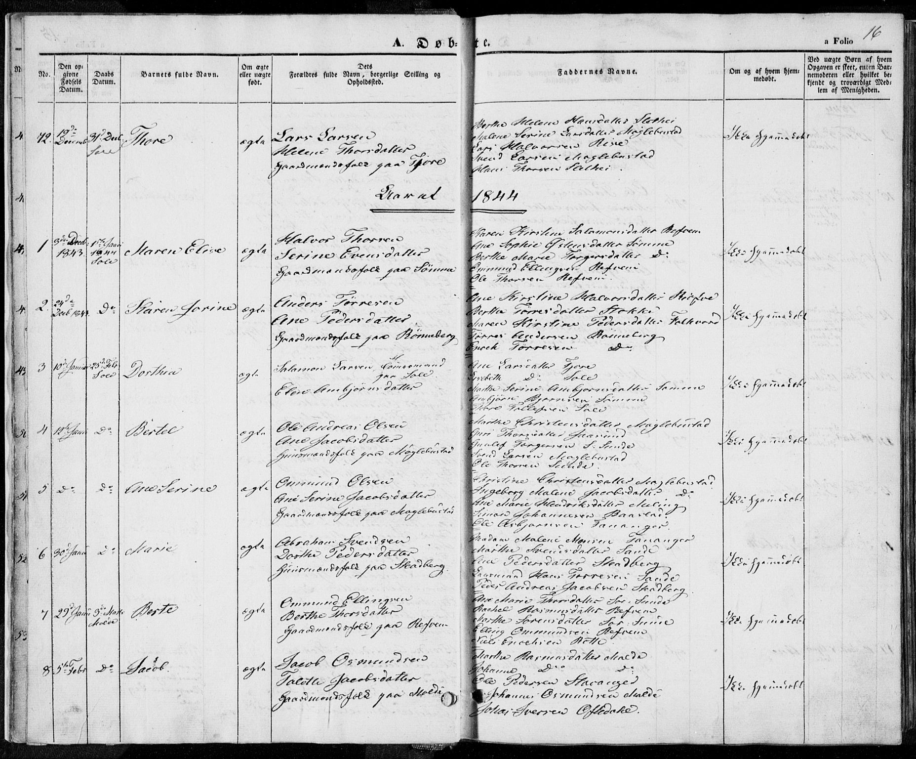 Håland sokneprestkontor, AV/SAST-A-101802/001/30BA/L0006: Parish register (official) no. A 6, 1842-1853, p. 16