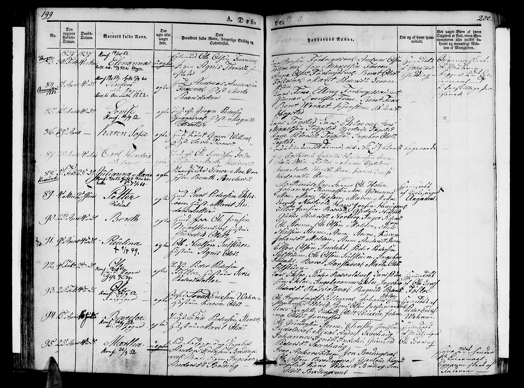 Ministerialprotokoller, klokkerbøker og fødselsregistre - Nord-Trøndelag, AV/SAT-A-1458/723/L0238: Parish register (official) no. 723A07, 1831-1840, p. 199-200