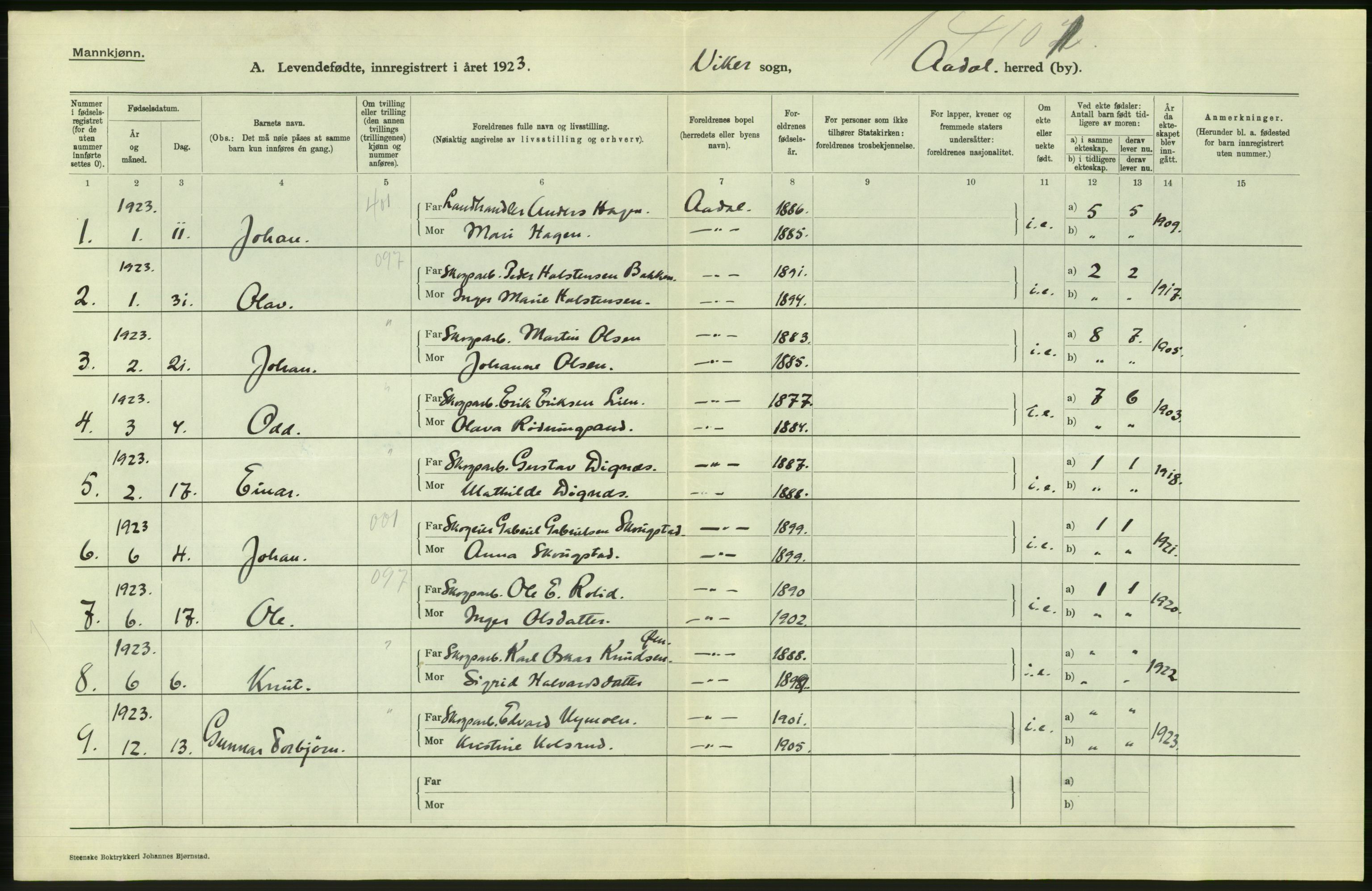 Statistisk sentralbyrå, Sosiodemografiske emner, Befolkning, RA/S-2228/D/Df/Dfc/Dfcc/L0015: Buskerud fylke: Levendefødte menn og kvinner. Bygder og byer., 1923, p. 546