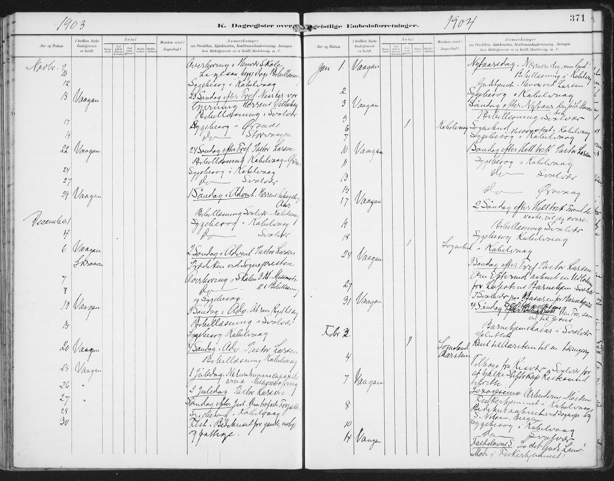 Ministerialprotokoller, klokkerbøker og fødselsregistre - Nordland, AV/SAT-A-1459/874/L1062: Parish register (official) no. 874A06, 1899-1907, p. 371