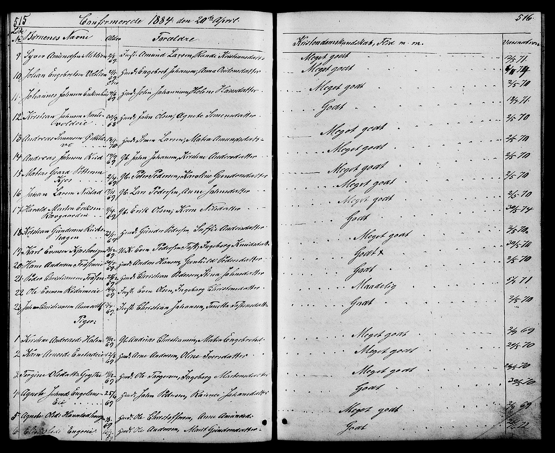 Østre Gausdal prestekontor, SAH/PREST-092/H/Ha/Hab/L0001: Parish register (copy) no. 1, 1863-1893, p. 515-516