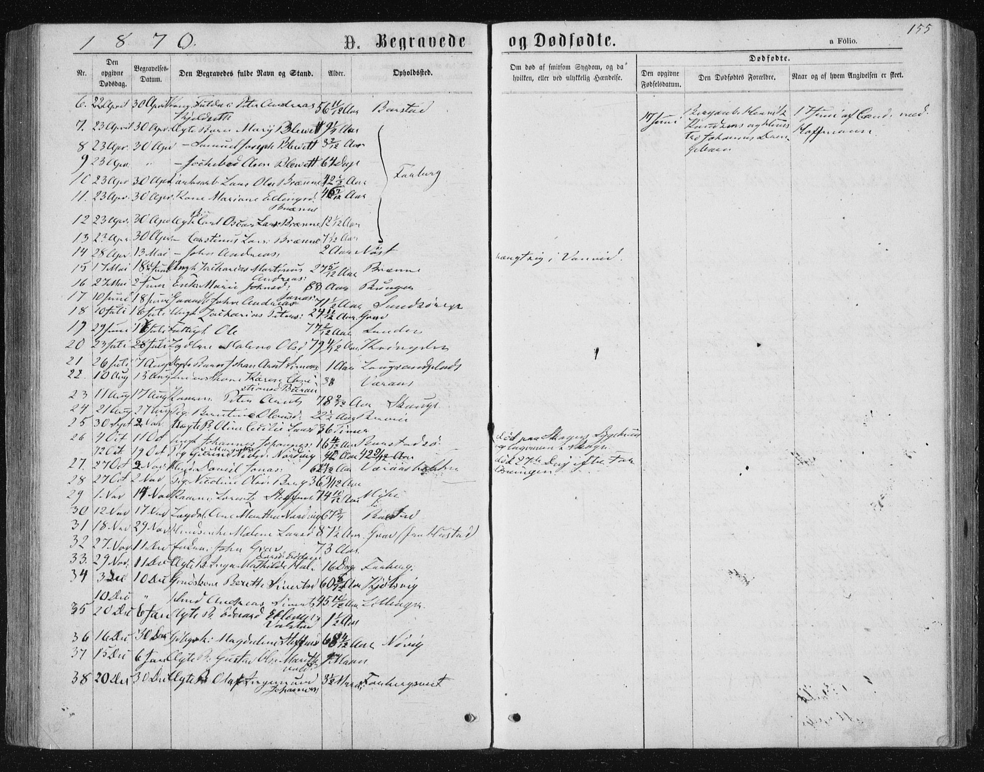 Ministerialprotokoller, klokkerbøker og fødselsregistre - Nord-Trøndelag, SAT/A-1458/722/L0219: Parish register (official) no. 722A06, 1868-1880, p. 155