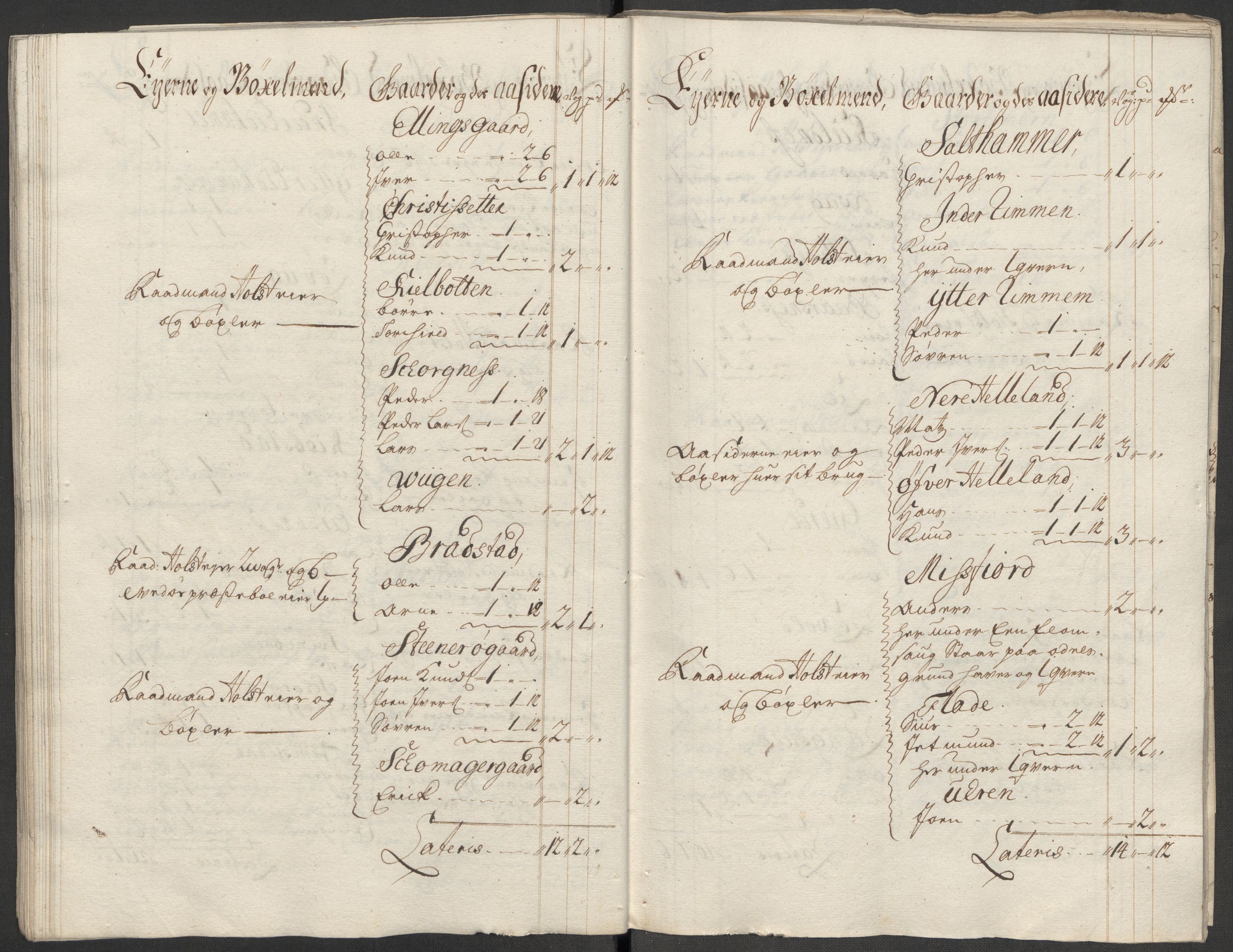 Rentekammeret inntil 1814, Reviderte regnskaper, Fogderegnskap, RA/EA-4092/R55/L3665: Fogderegnskap Romsdal, 1718, p. 56