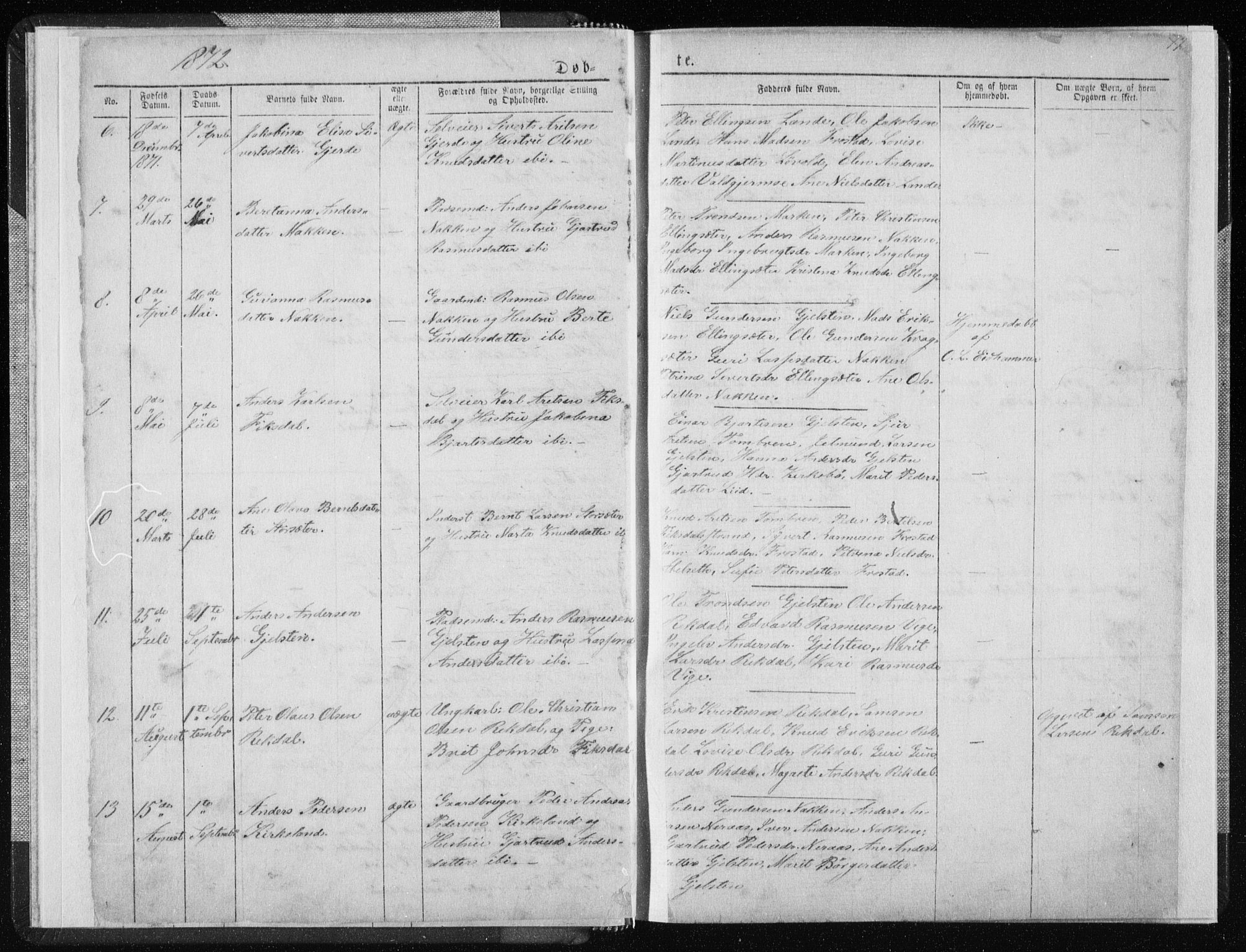 Ministerialprotokoller, klokkerbøker og fødselsregistre - Møre og Romsdal, AV/SAT-A-1454/540/L0541: Parish register (copy) no. 540C01, 1867-1920, p. 12