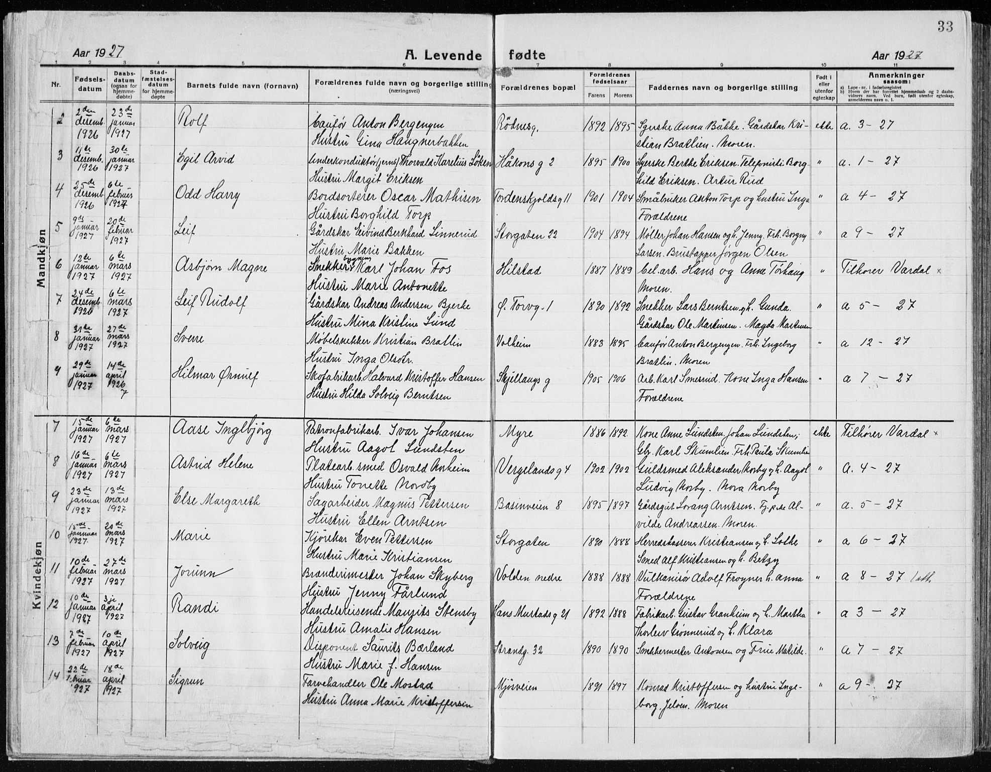 Vardal prestekontor, SAH/PREST-100/H/Ha/Haa/L0015: Parish register (official) no. 15, 1923-1937, p. 33