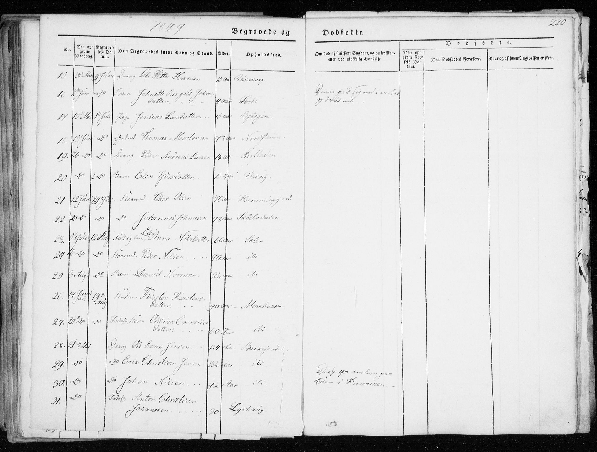 Tranøy sokneprestkontor, AV/SATØ-S-1313/I/Ia/Iaa/L0006kirke: Parish register (official) no. 6, 1844-1855, p. 220