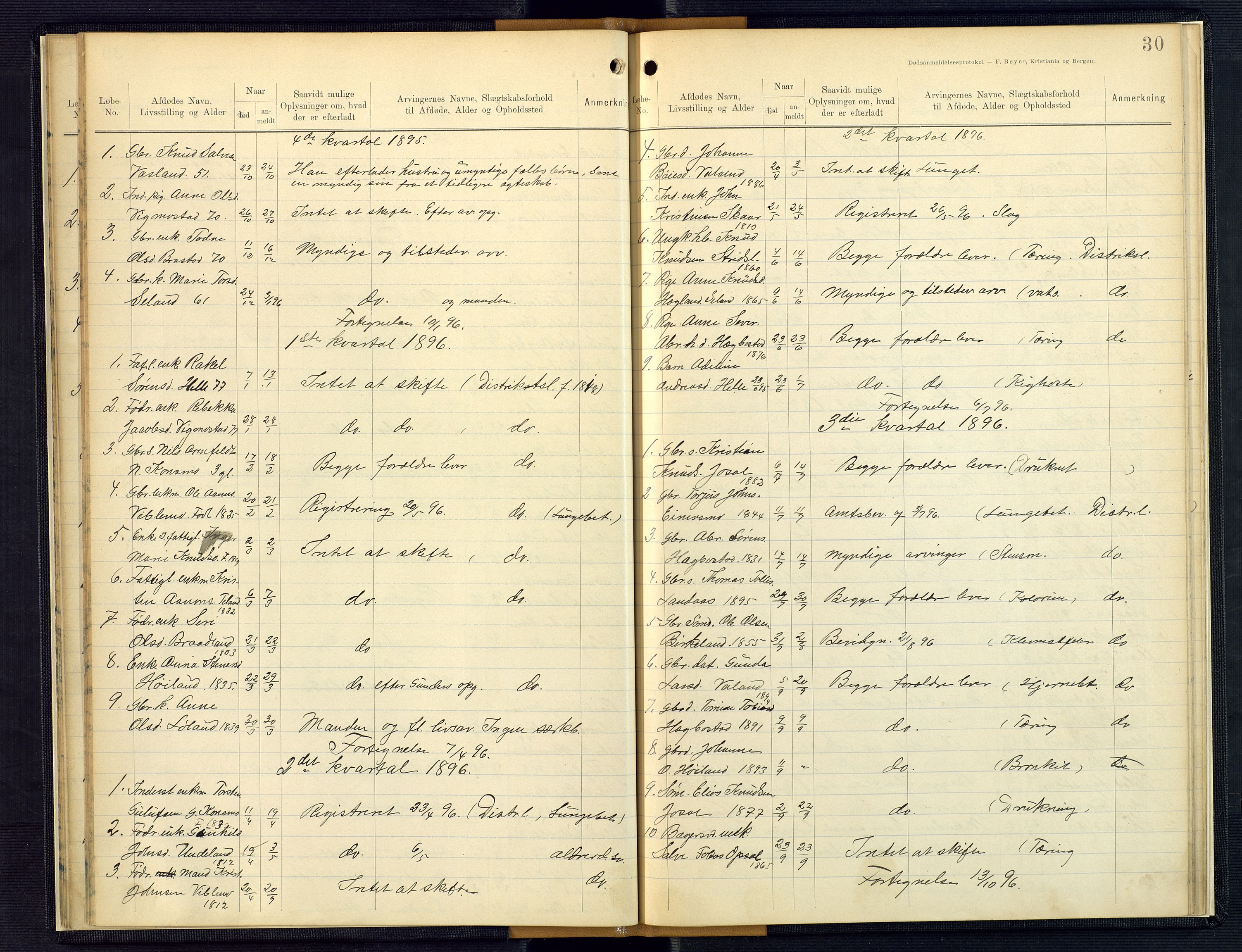 Mandal sorenskriveri, AV/SAK-1221-0005/001/H/Ha/L0013: Dødsfall Nord-Audnedal nr 12, 1878-1931, p. 30