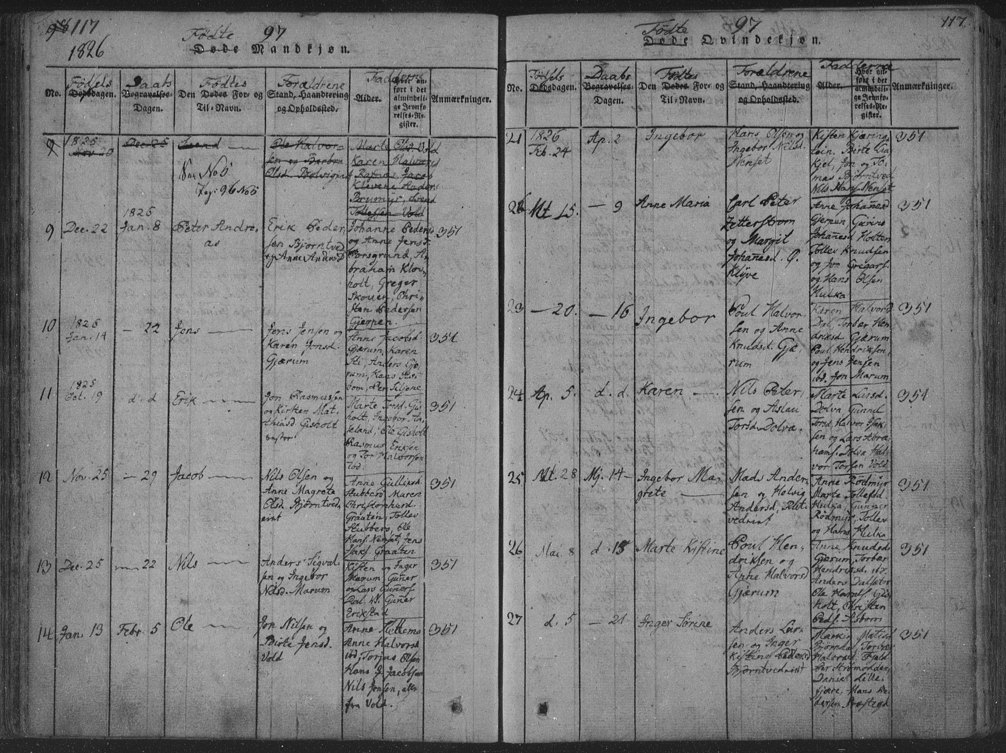Solum kirkebøker, SAKO/A-306/F/Fa/L0004: Parish register (official) no. I 4, 1814-1833, p. 117