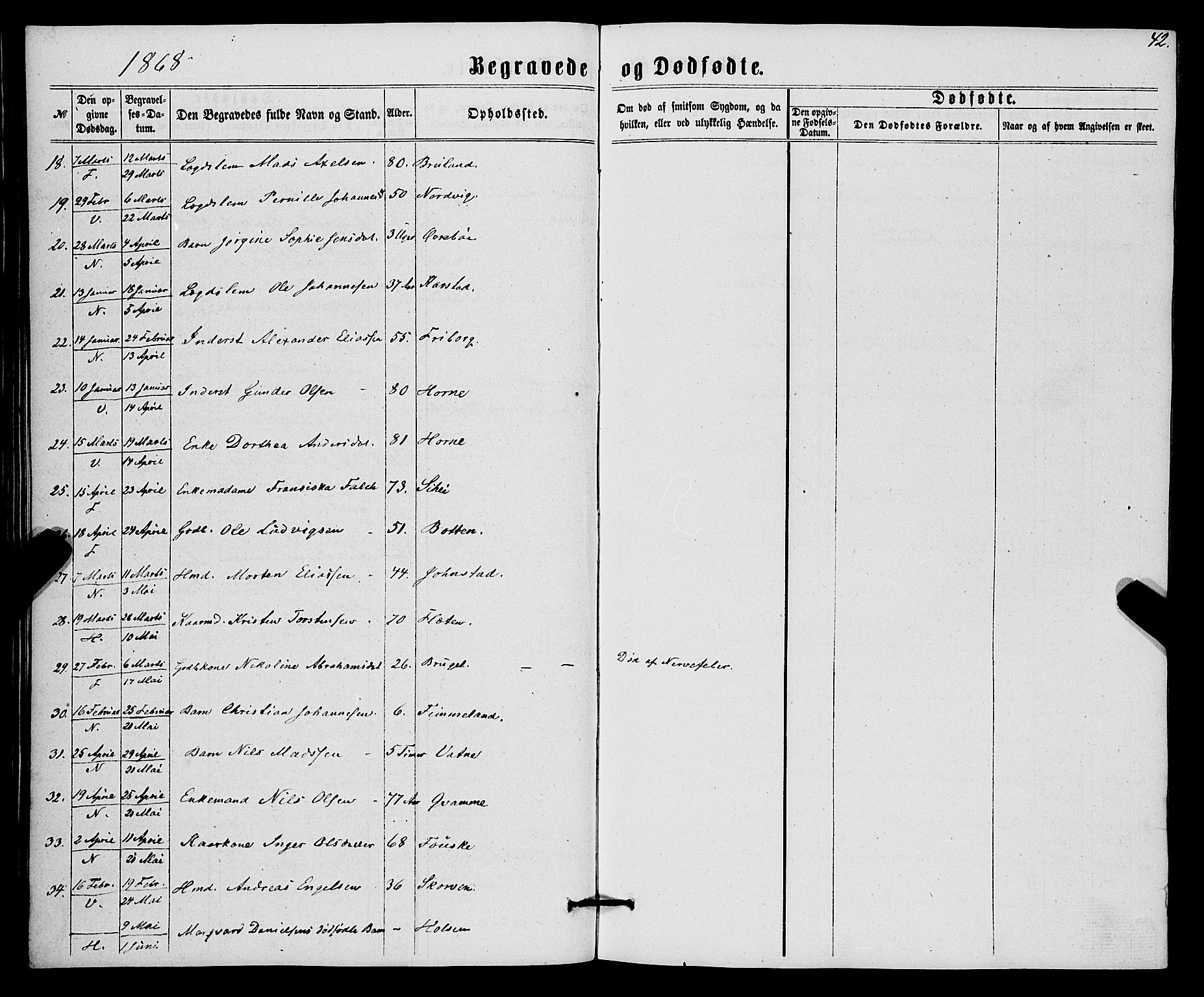 Førde sokneprestembete, SAB/A-79901/H/Haa/Haaa/L0010: Parish register (official) no. A 10, 1861-1876, p. 42