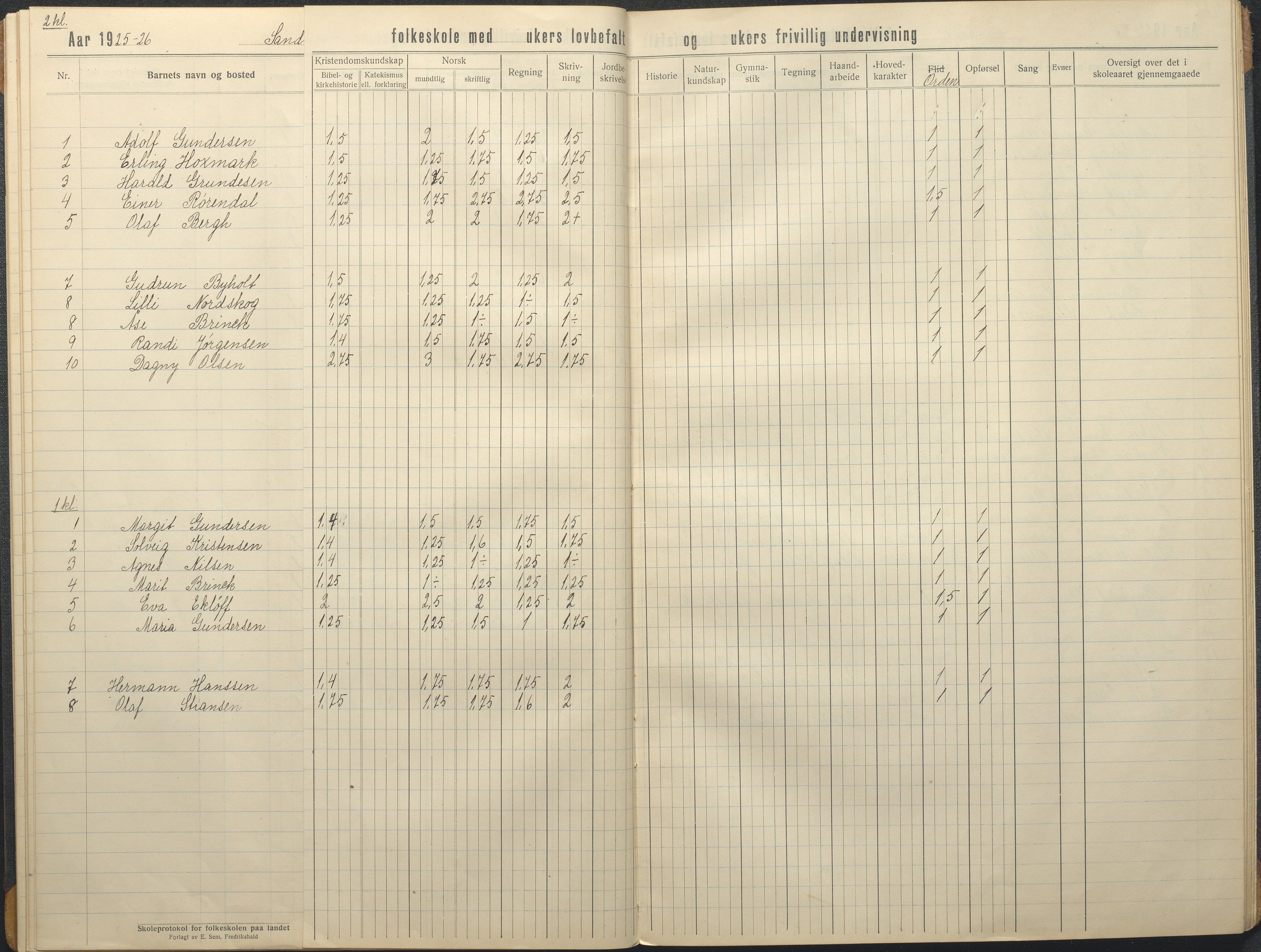 Tromøy kommune frem til 1971, AAKS/KA0921-PK/04/L0080: Sandnes - Karakterprotokoll, 1916-1939