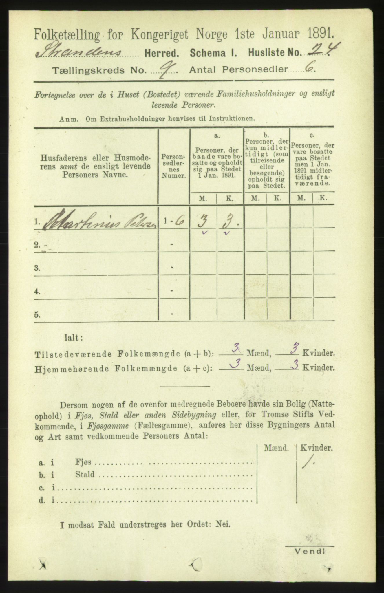 RA, 1891 census for 1525 Stranda, 1891, p. 2191