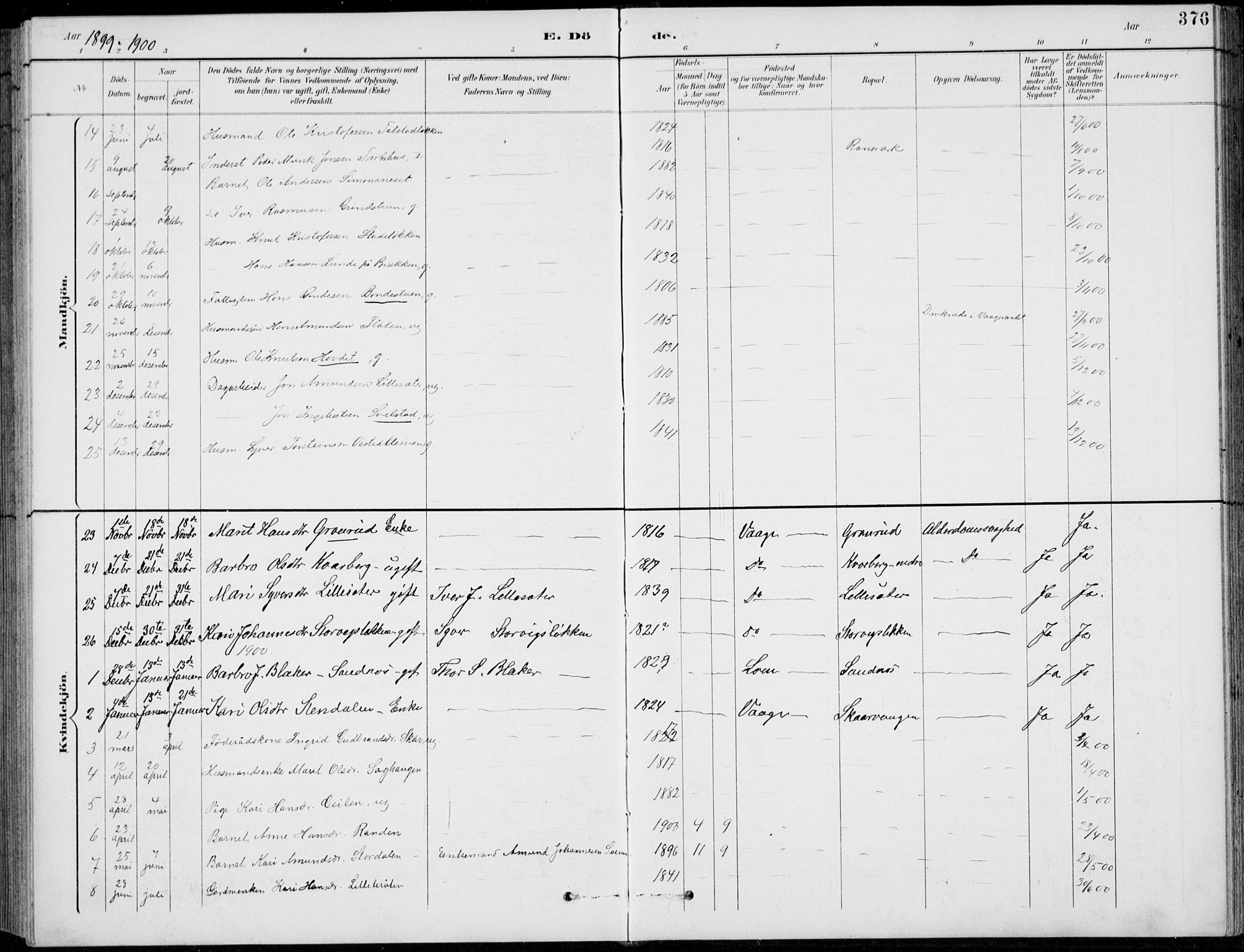 Vågå prestekontor, SAH/PREST-076/H/Ha/Hab/L0002: Parish register (copy) no. 2, 1894-1939, p. 376