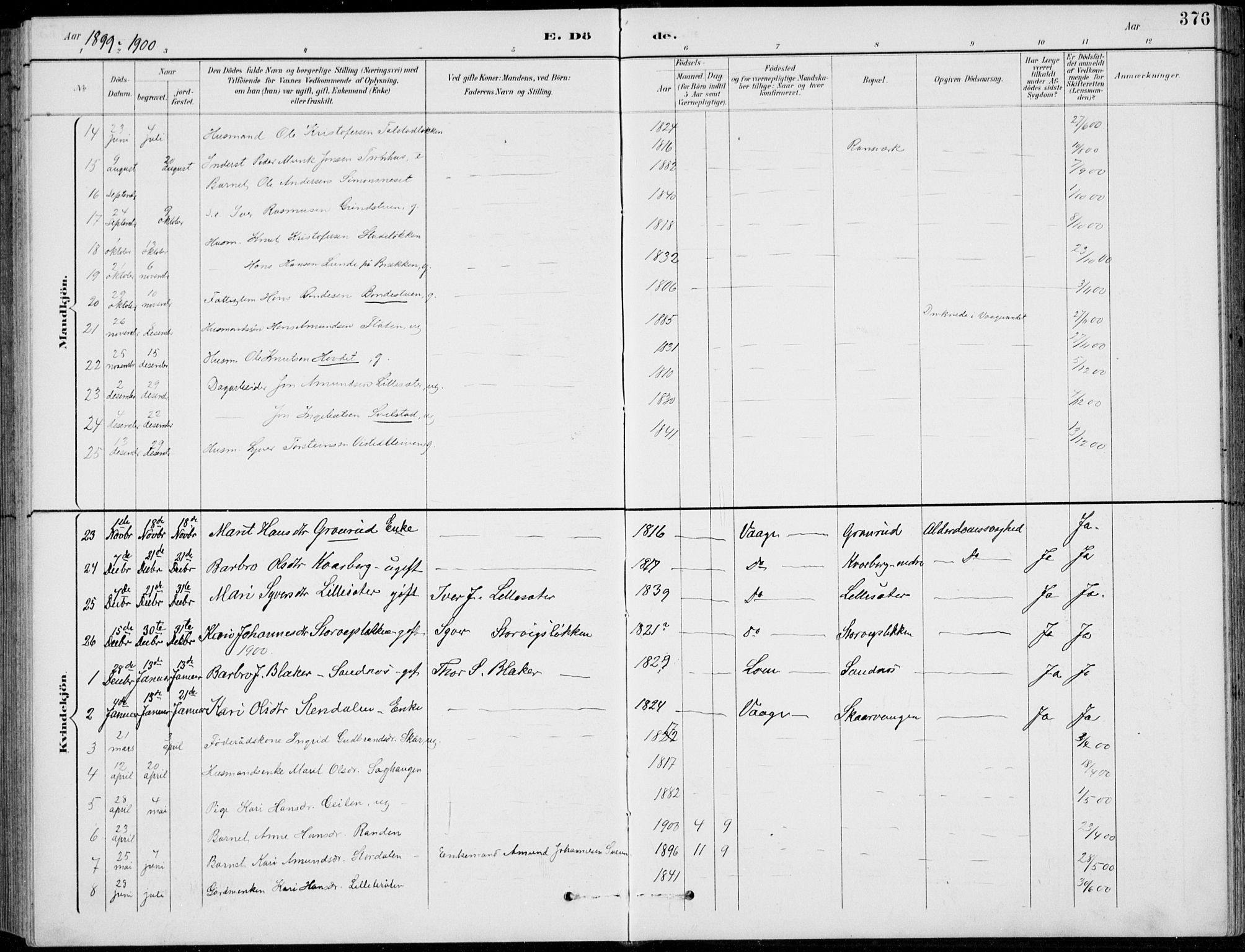 Vågå prestekontor, AV/SAH-PREST-076/H/Ha/Hab/L0002: Parish register (copy) no. 2, 1894-1939, p. 376