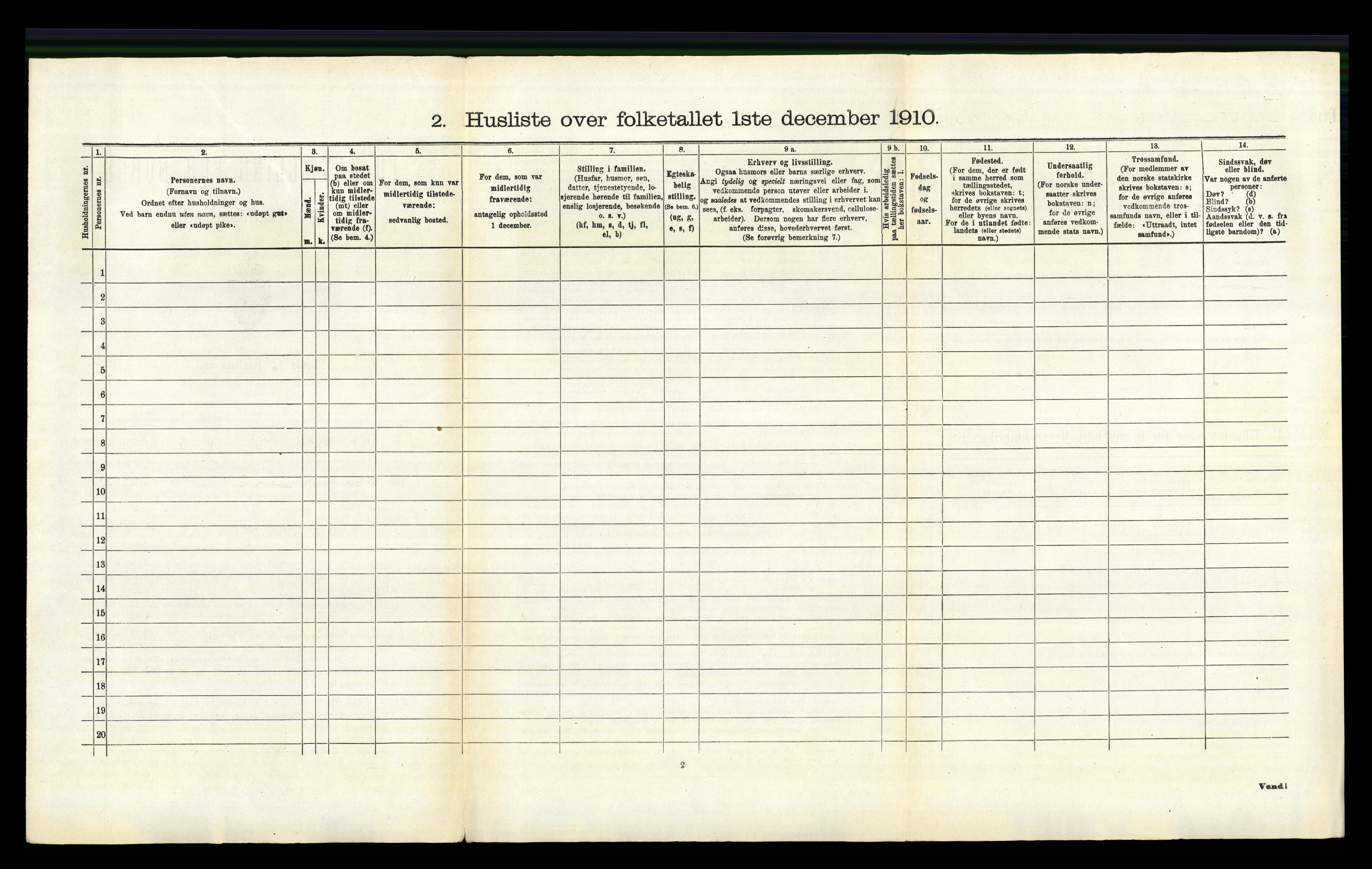 RA, 1910 census for Modum, 1910, p. 2477