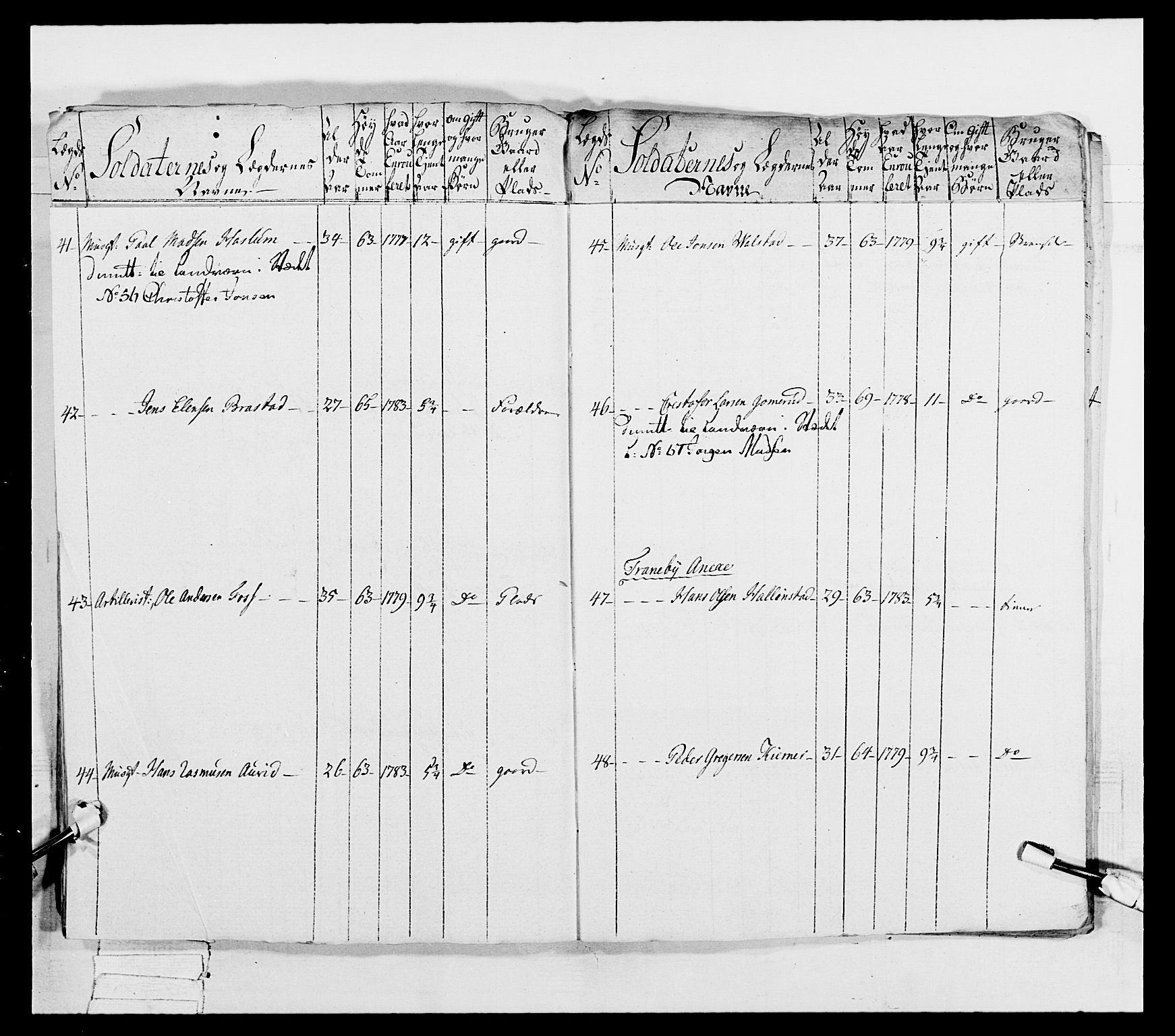 Generalitets- og kommissariatskollegiet, Det kongelige norske kommissariatskollegium, AV/RA-EA-5420/E/Eh/L0039: 1. Akershusiske nasjonale infanteriregiment, 1789, p. 141