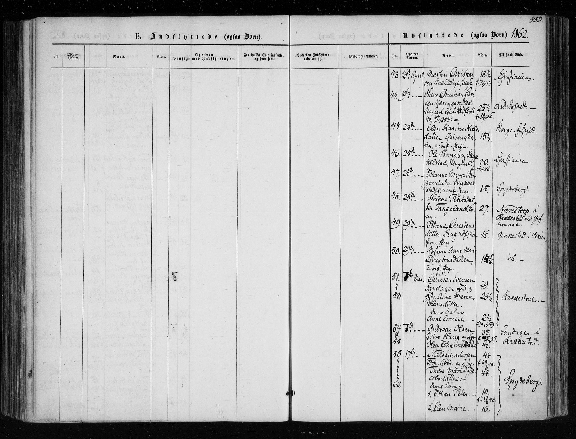 Eidsberg prestekontor Kirkebøker, AV/SAO-A-10905/F/Fa/L0010.b: Parish register (official) no. I 10B, 1857-1866, p. 453