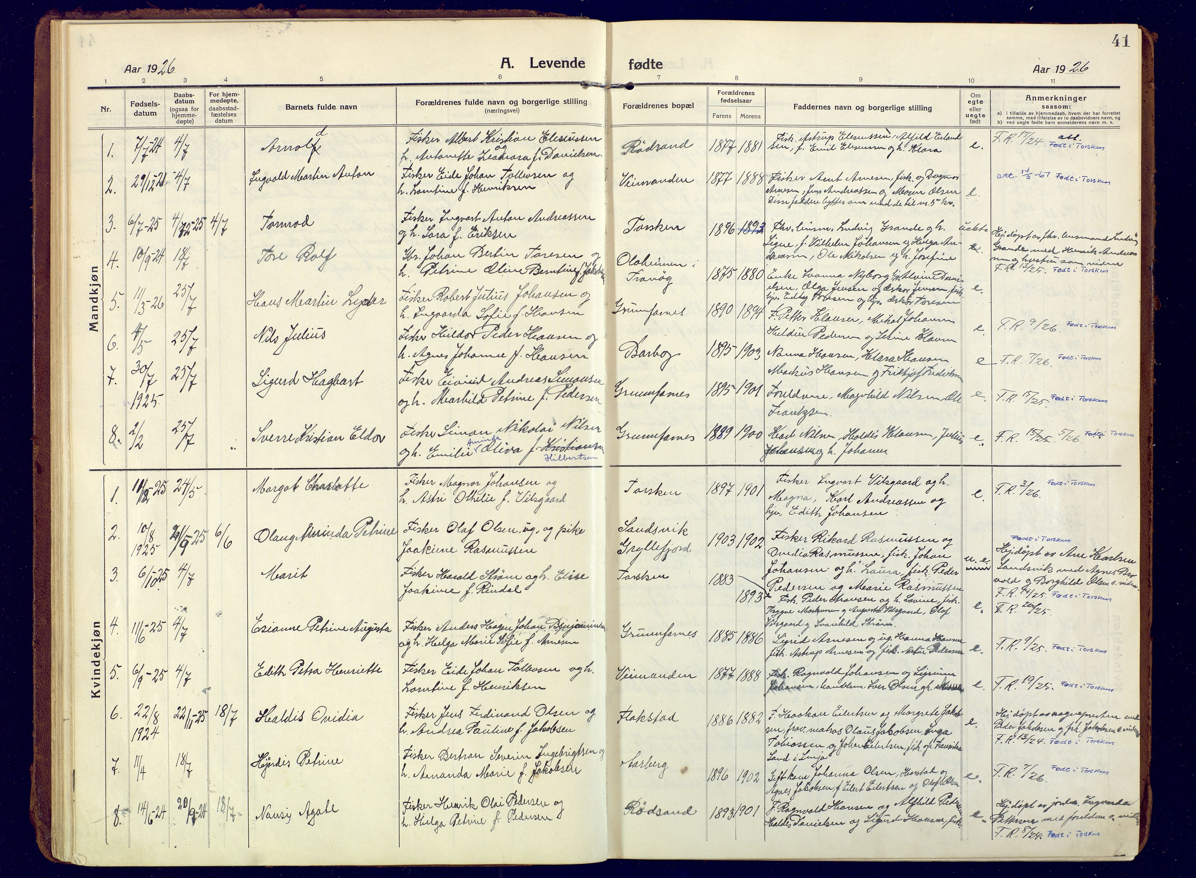 Berg sokneprestkontor, SATØ/S-1318/G/Ga/Gaa: Parish register (official) no. 10, 1916-1928, p. 41