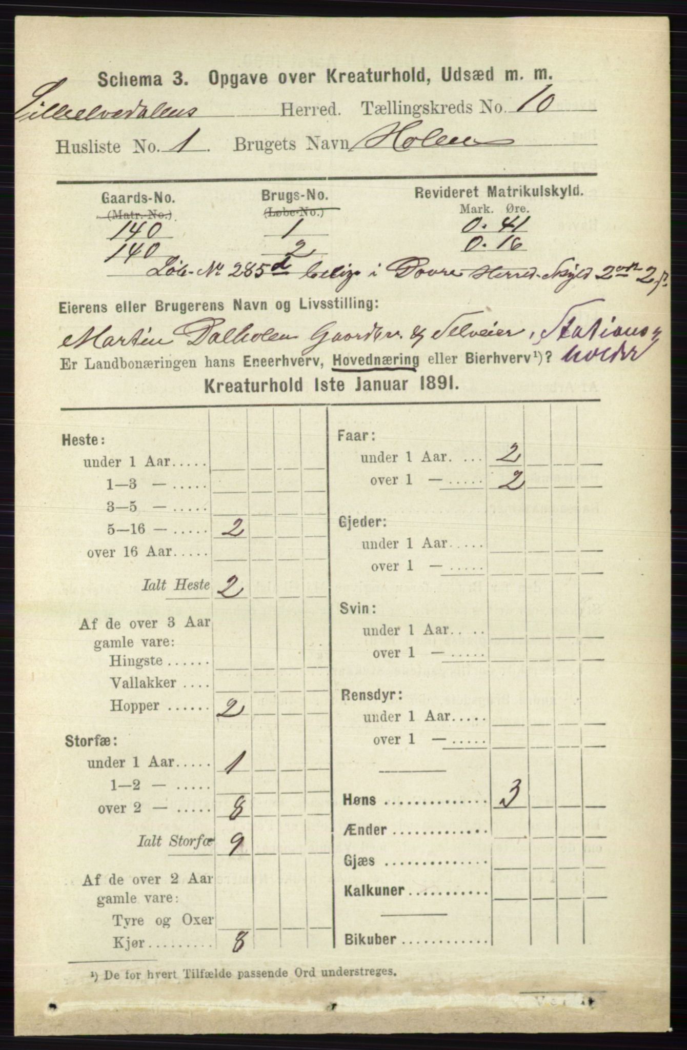 RA, 1891 census for 0438 Lille Elvedalen, 1891, p. 4854