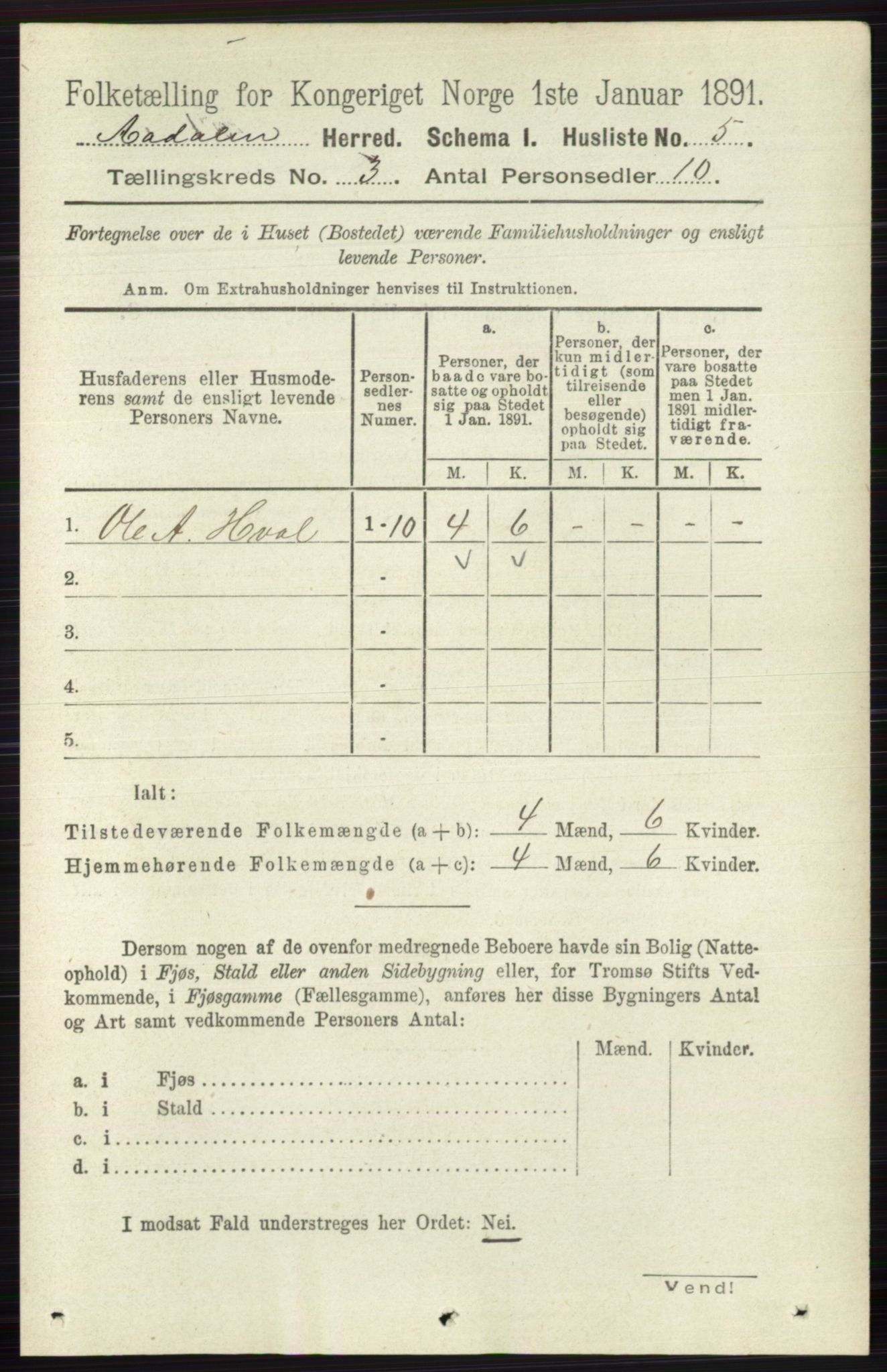 RA, 1891 census for 0614 Ådal, 1891, p. 969