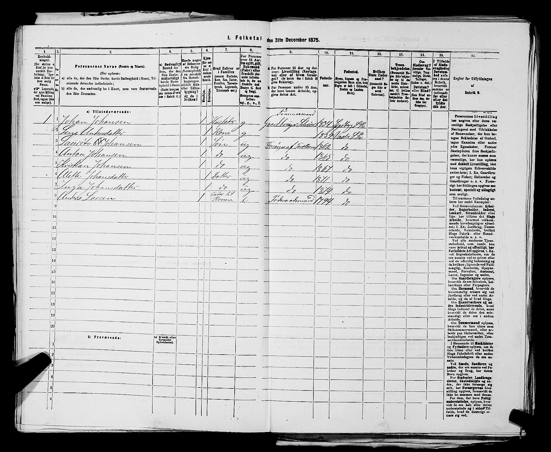 RA, 1875 census for 0137P Våler, 1875, p. 422