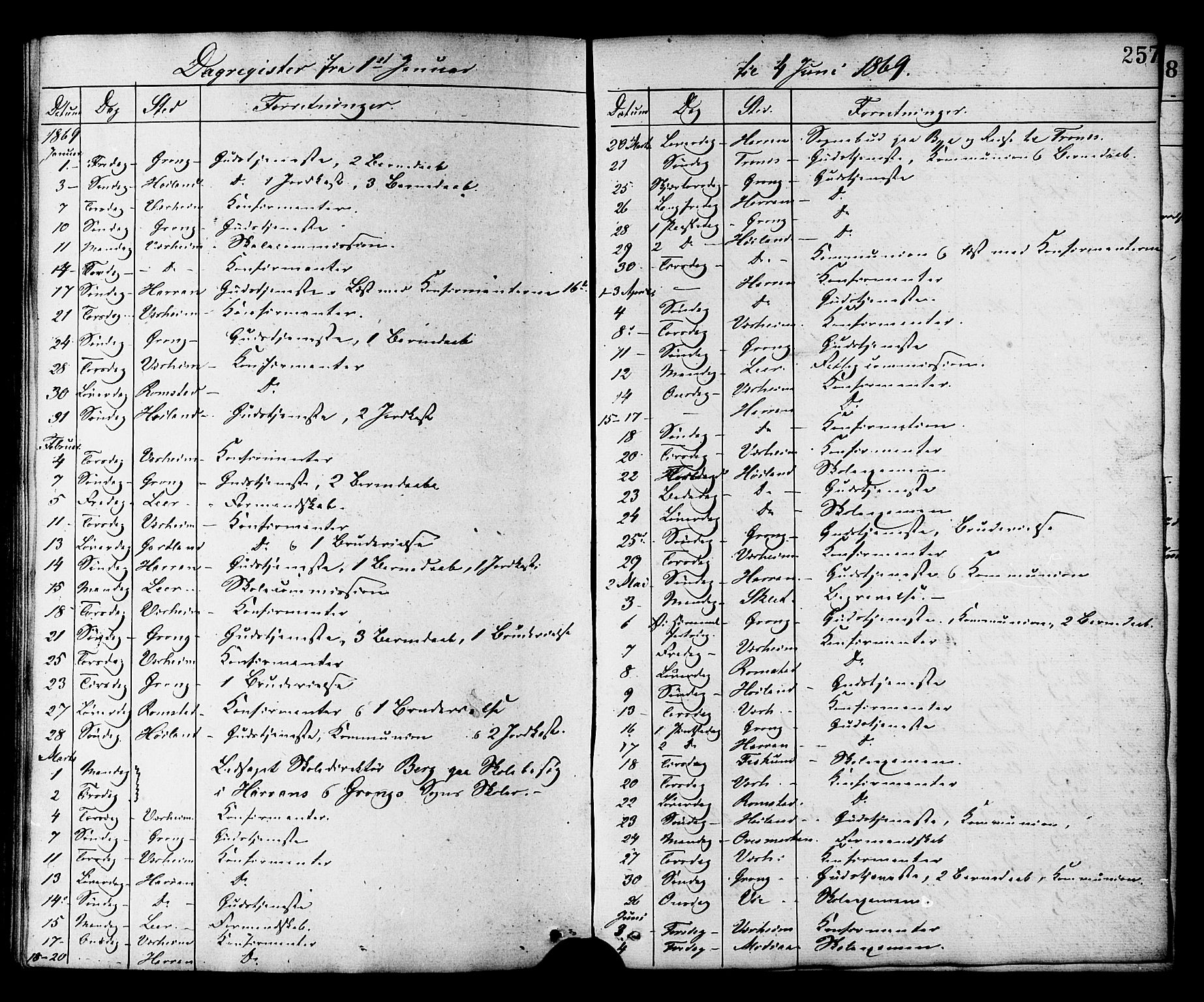 Ministerialprotokoller, klokkerbøker og fødselsregistre - Nord-Trøndelag, SAT/A-1458/758/L0516: Parish register (official) no. 758A03 /1, 1869-1879, p. 257