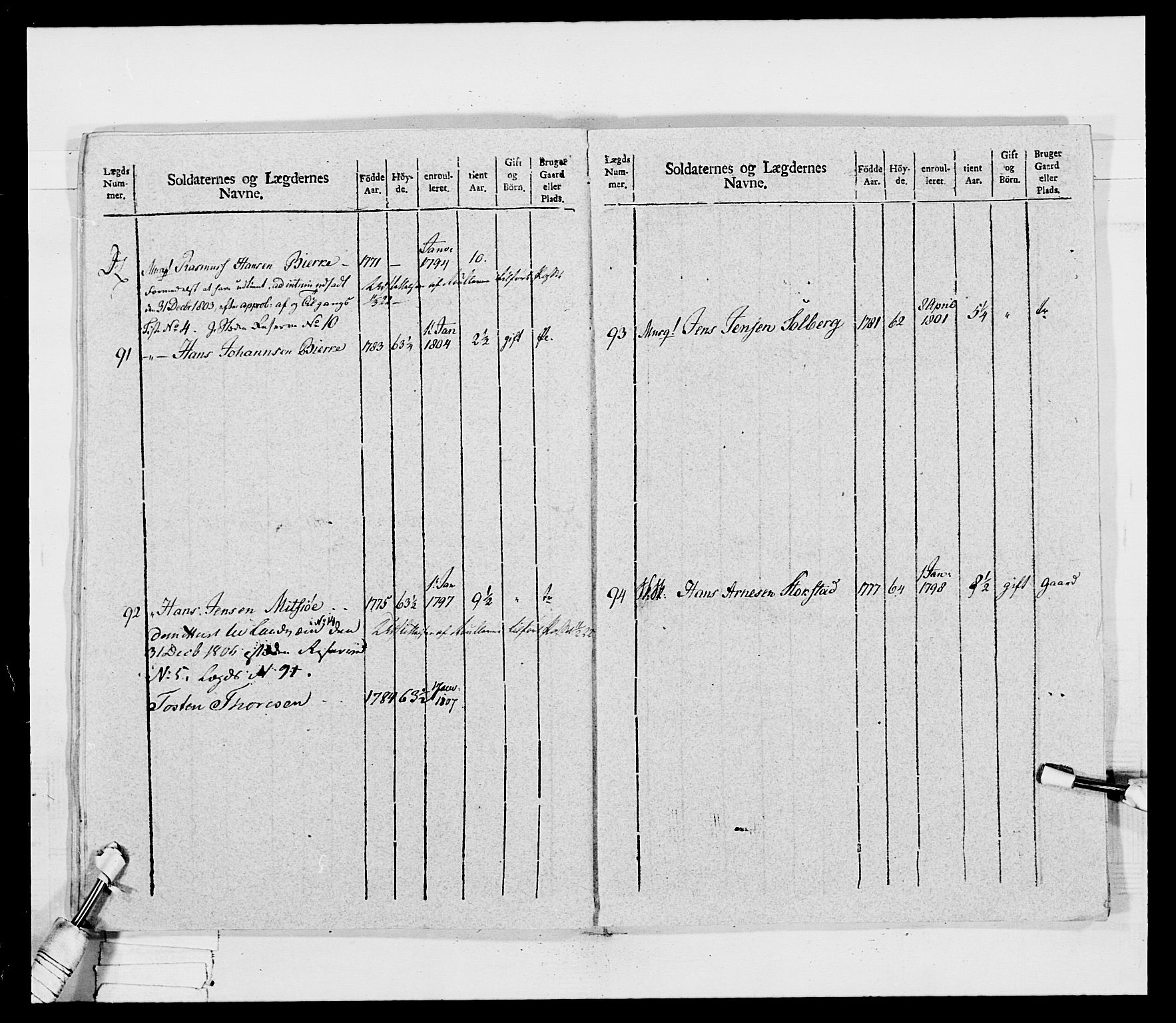 Generalitets- og kommissariatskollegiet, Det kongelige norske kommissariatskollegium, RA/EA-5420/E/Eh/L0032b: Nordafjelske gevorbne infanteriregiment, 1806, p. 323