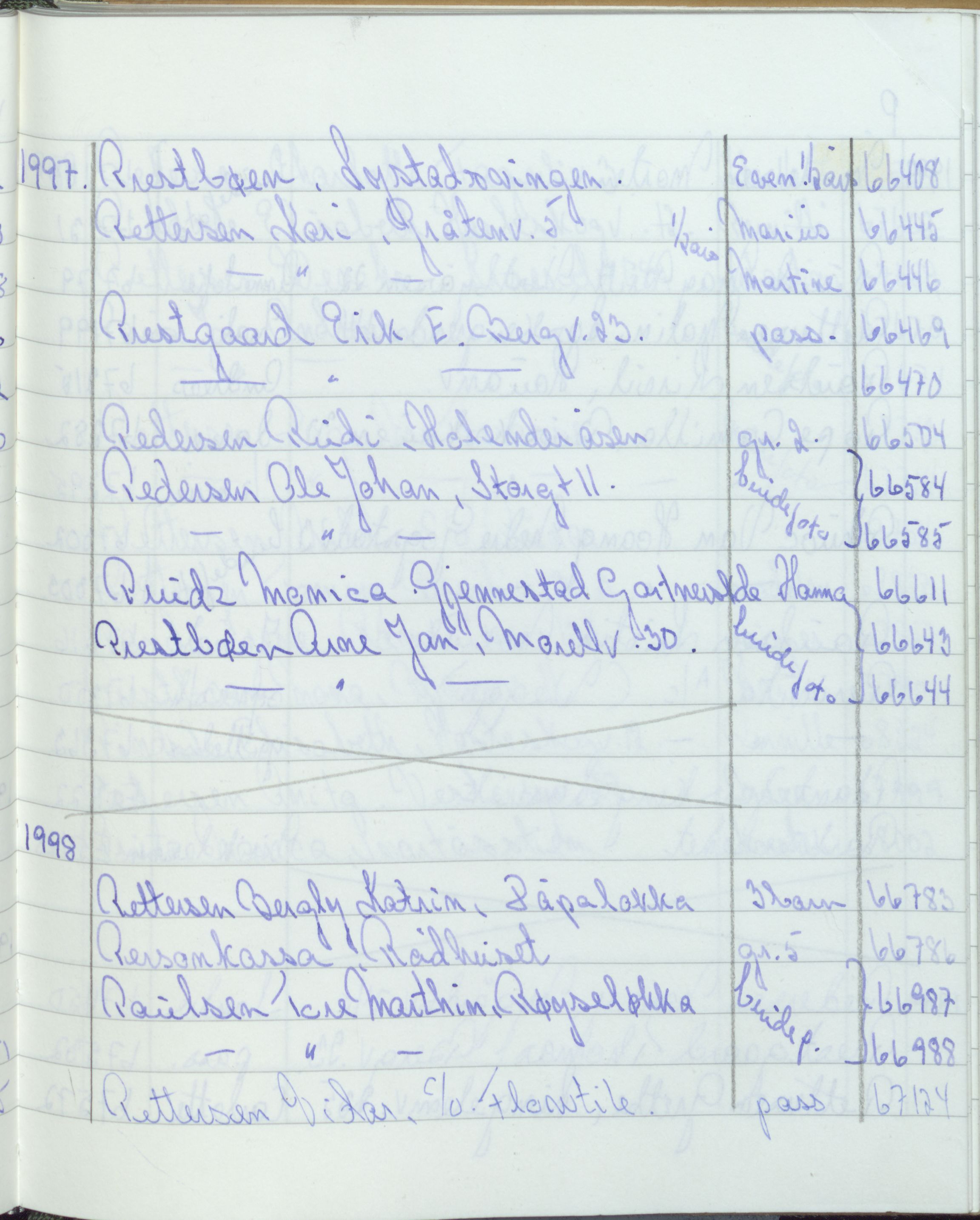 Pa 1494 - Jørgensen, Antonius. Fotograf, VEMU/A-2760/F/Fa, 1927-2004, p. 3763