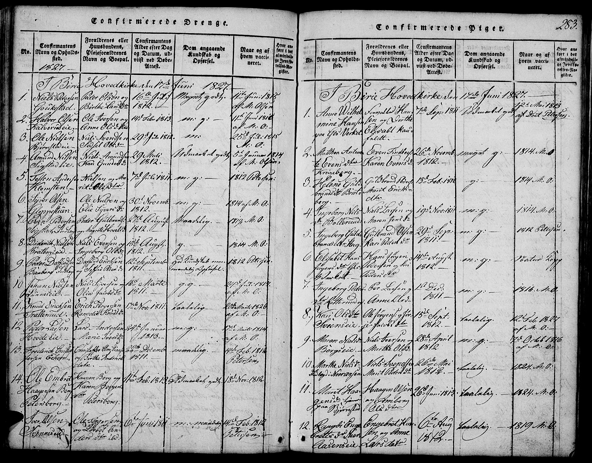 Biri prestekontor, SAH/PREST-096/H/Ha/Hab/L0001: Parish register (copy) no. 1, 1814-1828, p. 283