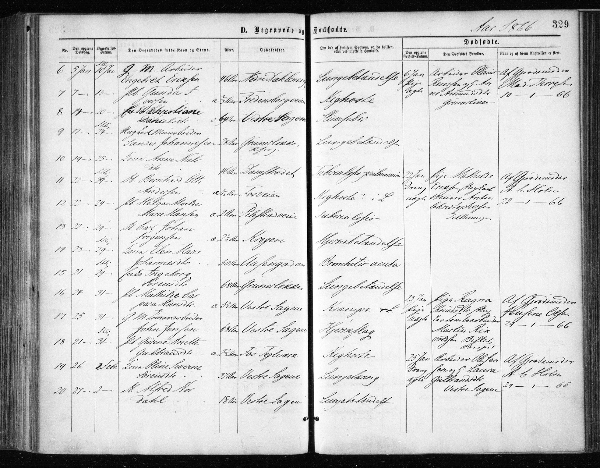 Gamle Aker prestekontor Kirkebøker, SAO/A-10617a/F/L0002: Parish register (official) no. 2, 1864-1872, p. 329
