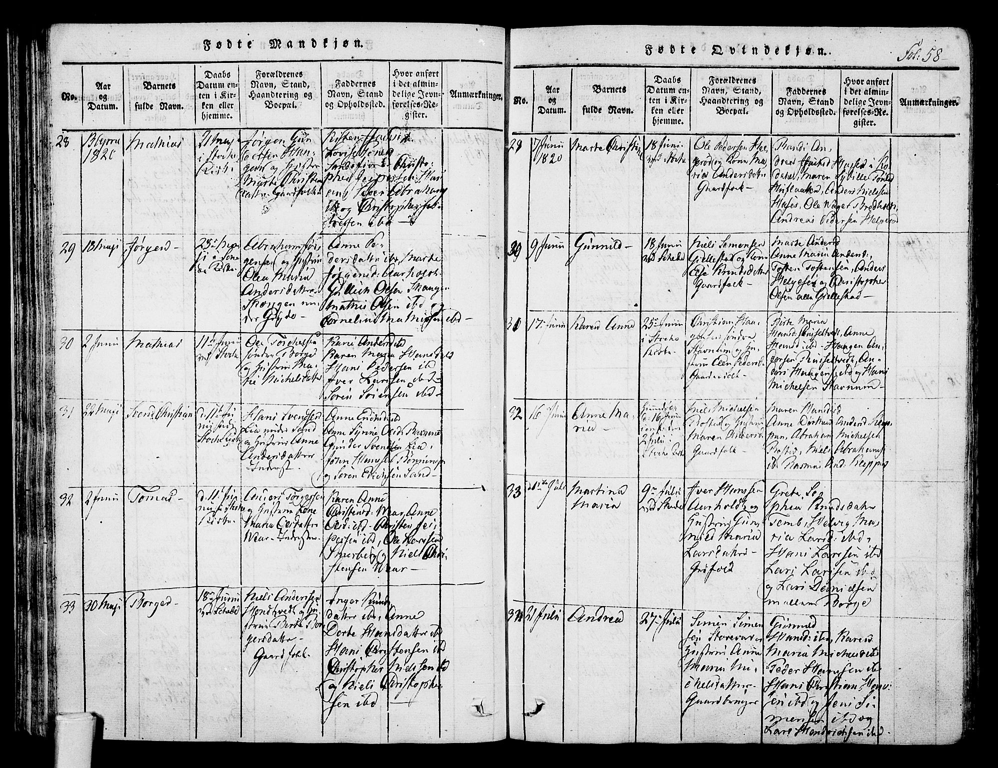 Stokke kirkebøker, AV/SAKO-A-320/F/Fa/L0005: Parish register (official) no. I 5, 1815-1826, p. 58