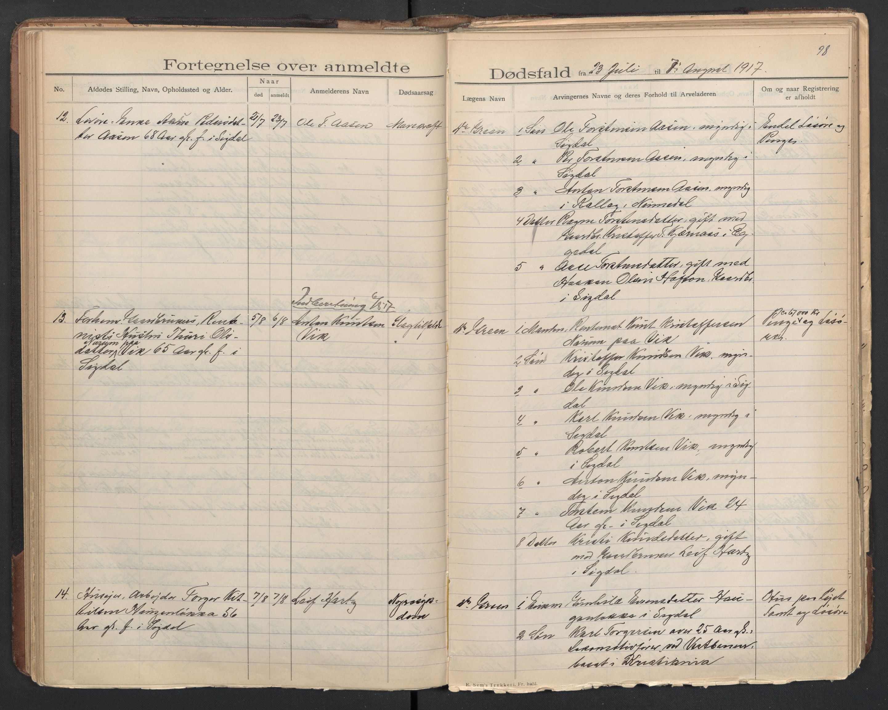 Sigdal lensmannskontor, AV/SAKO-A-515/H/Ha/L0003: Dødsfallsprotokoll, 1907-1927, p. 98