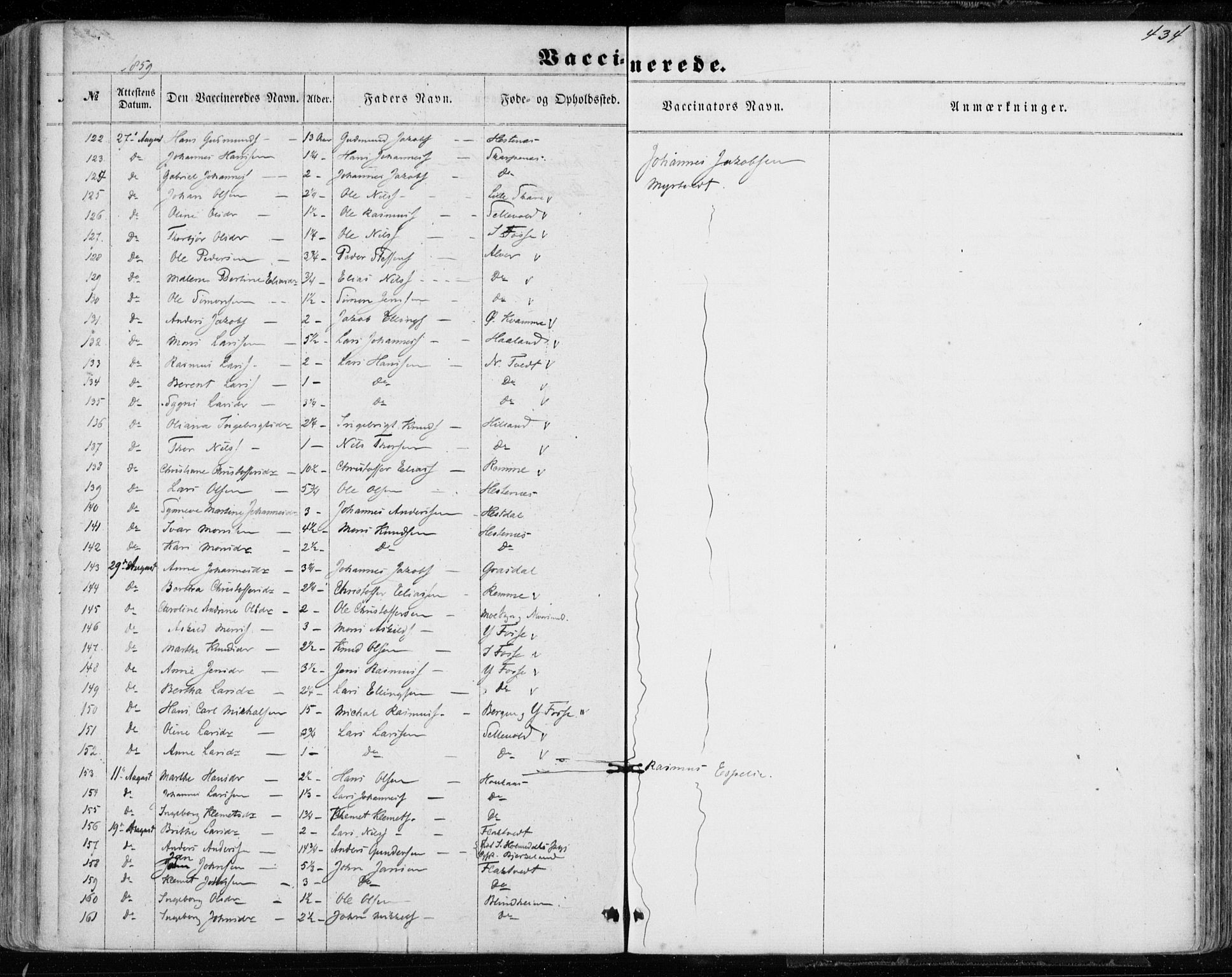 Hamre sokneprestembete, AV/SAB-A-75501/H/Ha/Haa/Haaa/L0014: Parish register (official) no. A 14, 1858-1872, p. 434