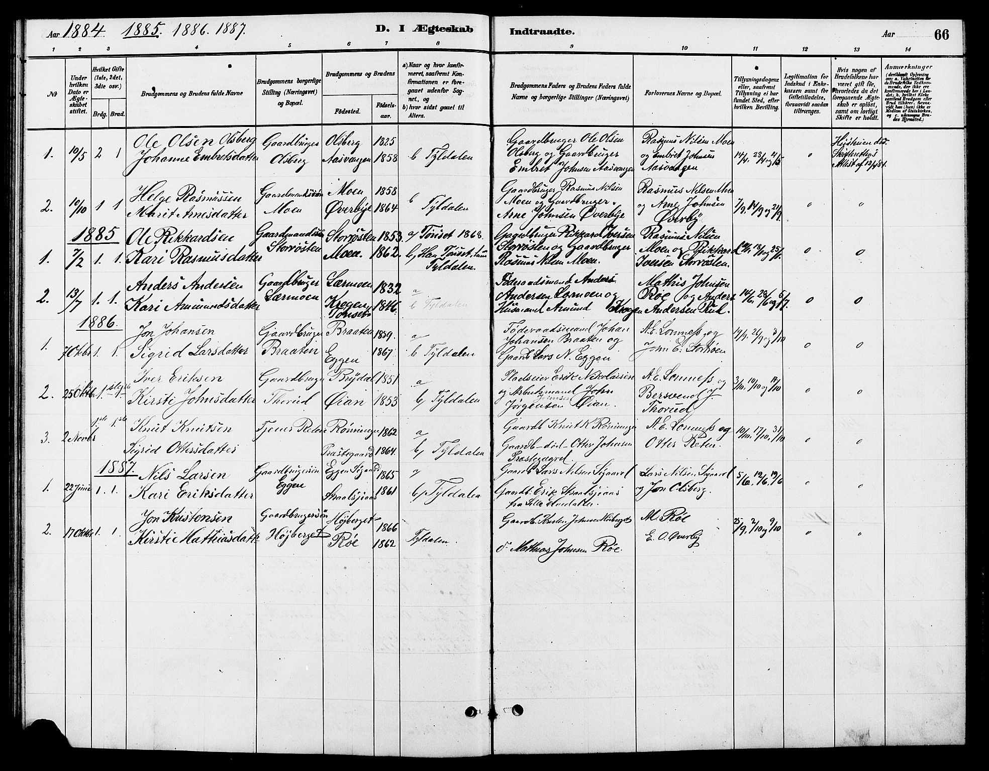 Tynset prestekontor, SAH/PREST-058/H/Ha/Hab/L0007: Parish register (copy) no. 7, 1880-1901, p. 66