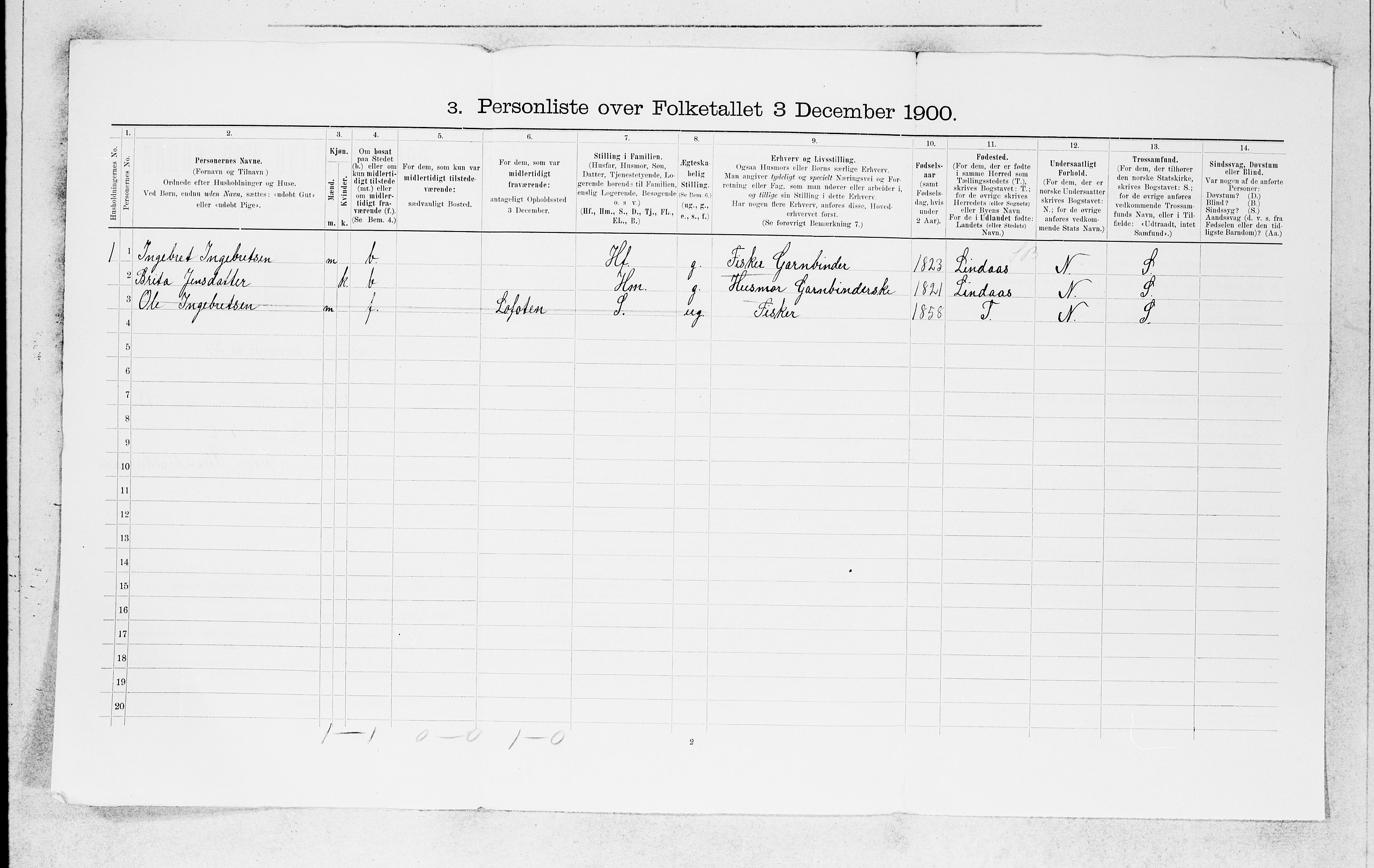 SAB, 1900 census for Manger, 1900, p. 1760