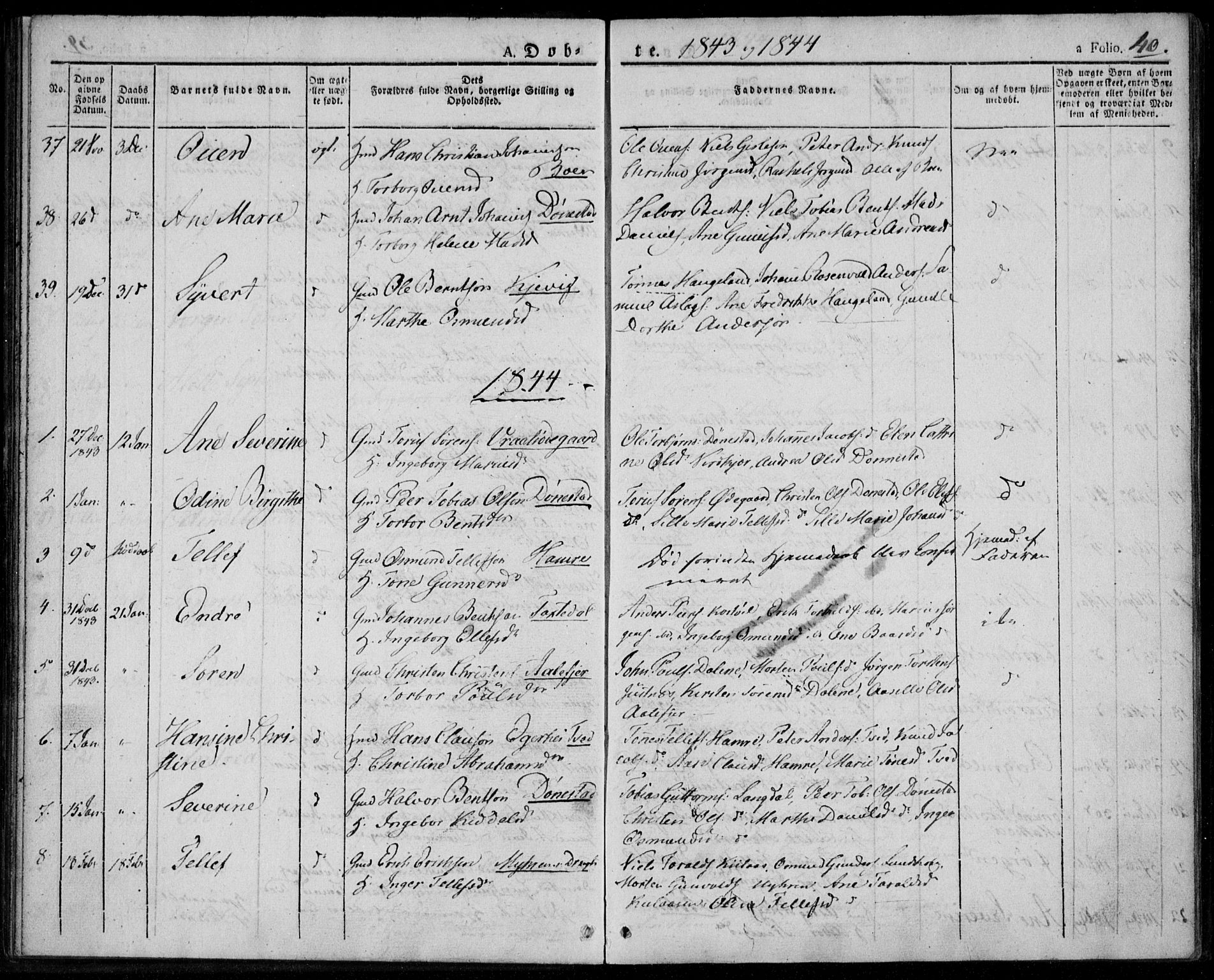 Tveit sokneprestkontor, AV/SAK-1111-0043/F/Fa/L0003: Parish register (official) no. A 3, 1829-1852, p. 40